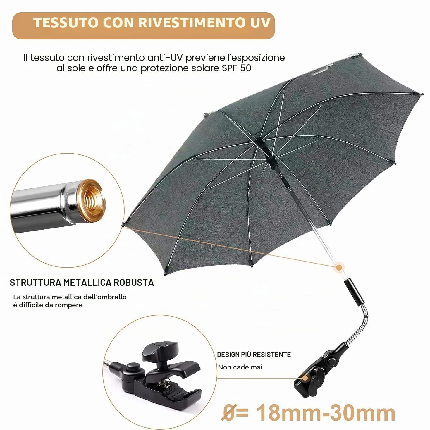 Ombrellone per Passeggino, 72cm 50+ UV Ombrello Universale per Bambini e Neonati Protezione Solare con Manico ad Ombrello per Carrozzina & Passeggino - Grigio
