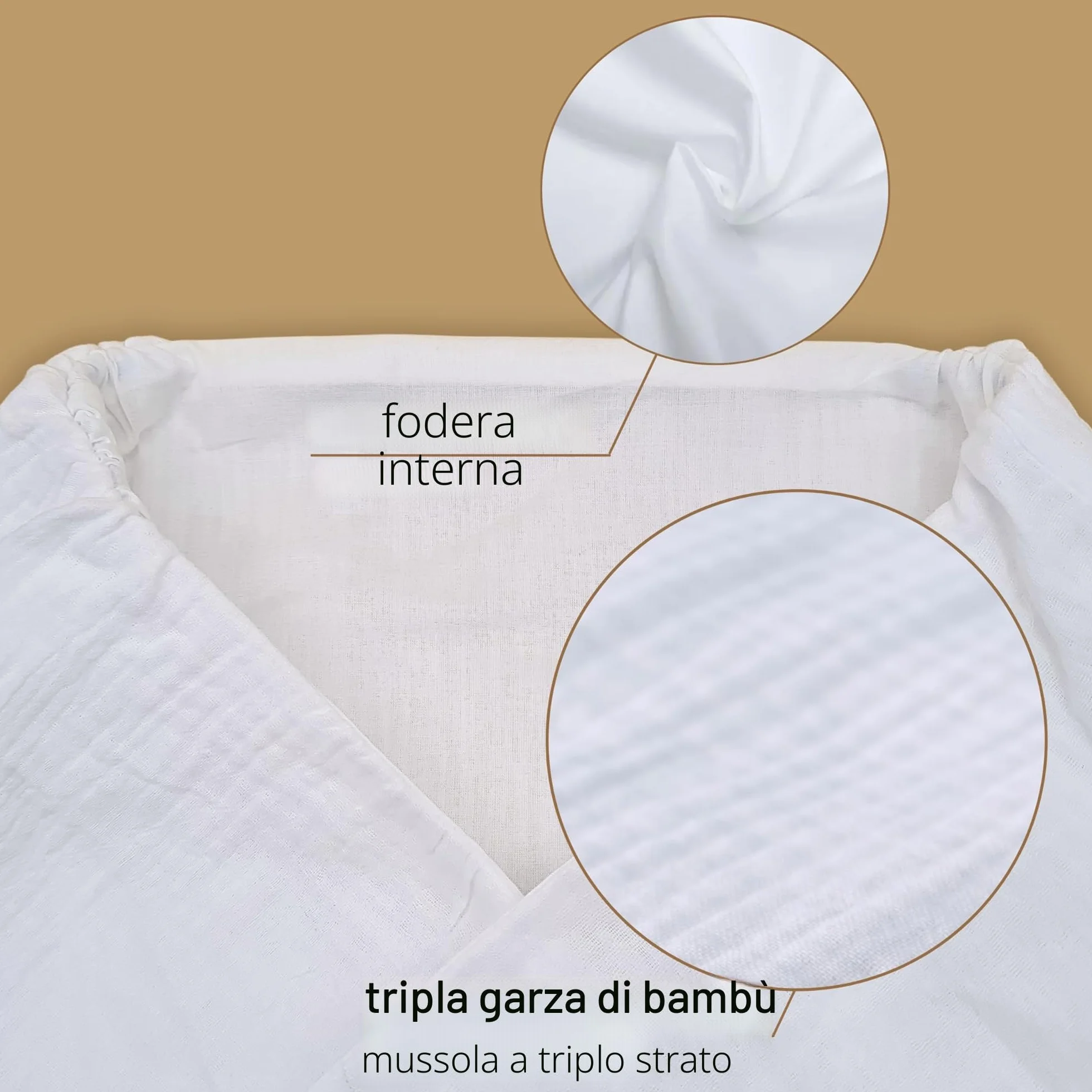 Thermikoa Rivestimento Navicella Universale in Mussola di Cotone – Copertura Copri Neonato Carrozzina, Fodera Interno, Lenzuola Carrozzina Neonato (Bianco)