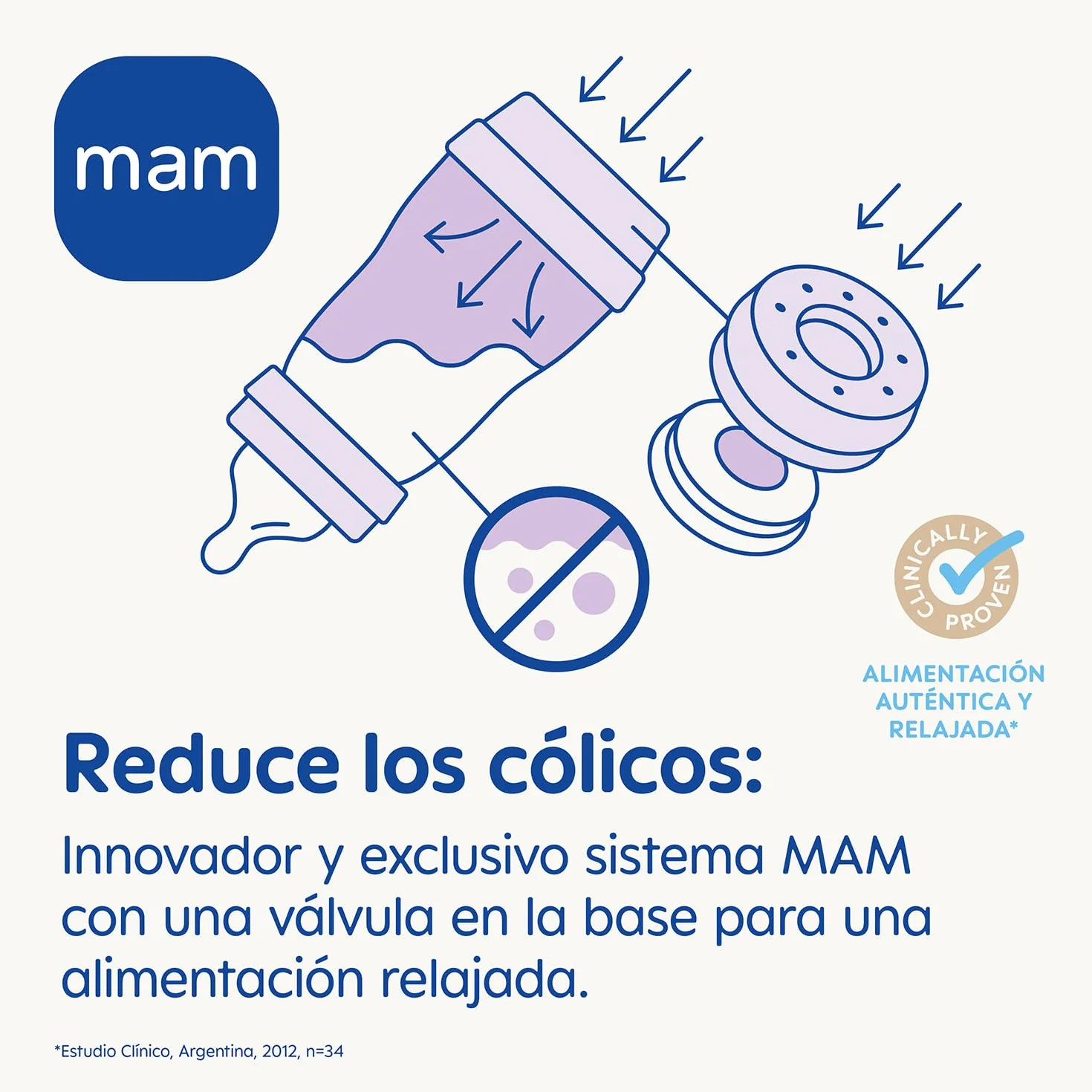 MAM Set de Recién Nacido, Set Regalo, Incluye: 2 Biberones Anticólico de 160ml, 1 Biberón Anticólico de 260ml, 1 Chupete Original Start, 1 Broche para Chupetes, a partir de 0 meses, Rosa