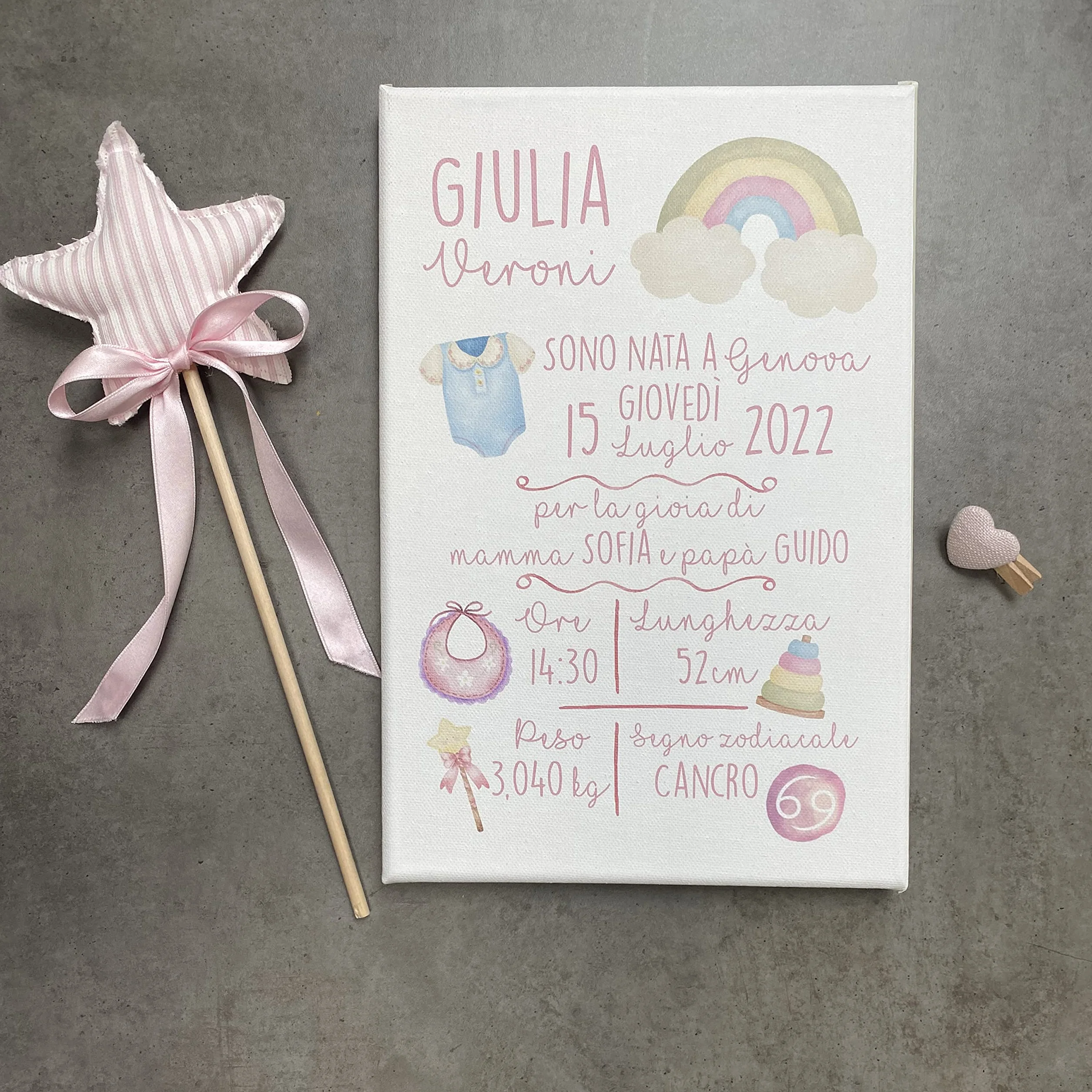 Memotak Quadro in Tela Quadretto Nascita Personalizzato Idea Regalo Bimba Bimbo Neonata Neonato Grafica Arcobaleno 20X30cm (Rosa)