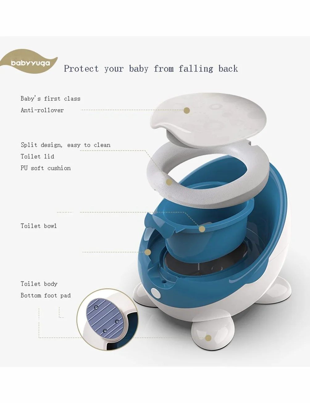 Sistema vasino Facile da Pulire e Facile da Usare Seduta di Allenamento Potty, aggiornare i Servizi igienici per Bambini Baby, Green (Color : Blue)