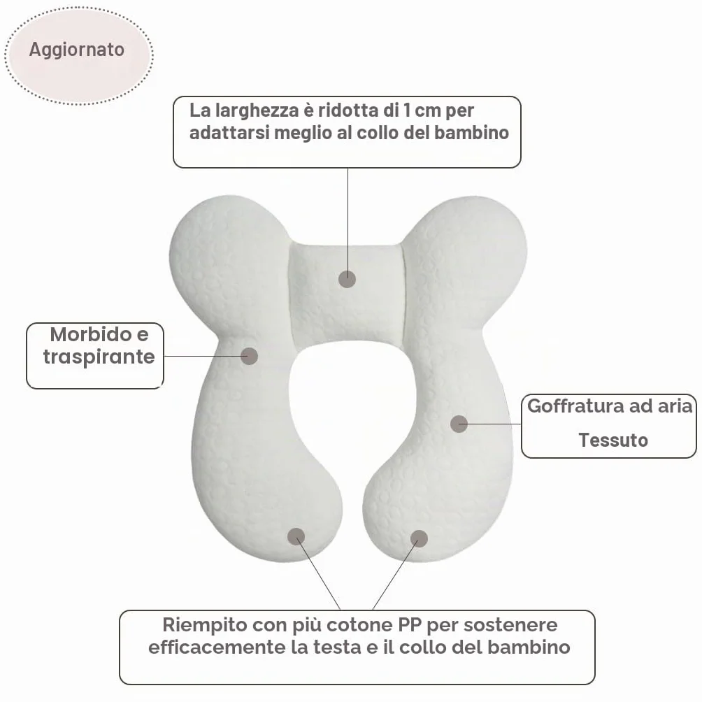 cuscino da viaggio per neonati con supporto per la testa (aggiornato), morbido cuscino in cotone per neonati per seggiolini auto e passeggini, bianco