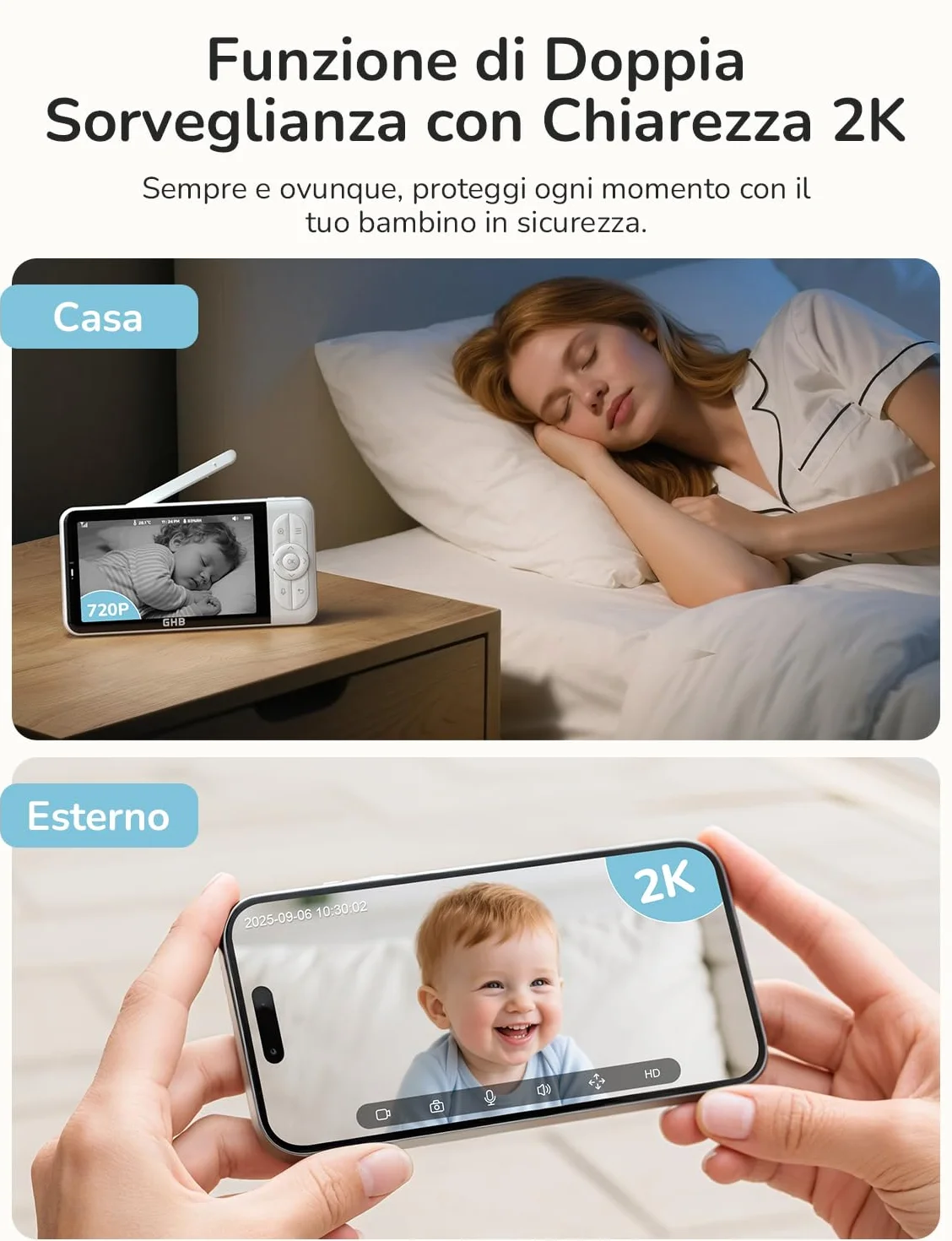 GHB Baby Monitor Video e Audio 5", Telecamera 2K, 350°/65° PTZ, 3000mAh, Controllo Tramite App e Monitor IPS, Rilevamento di Movimento/Pianto/Temperatura, Visione Notturna