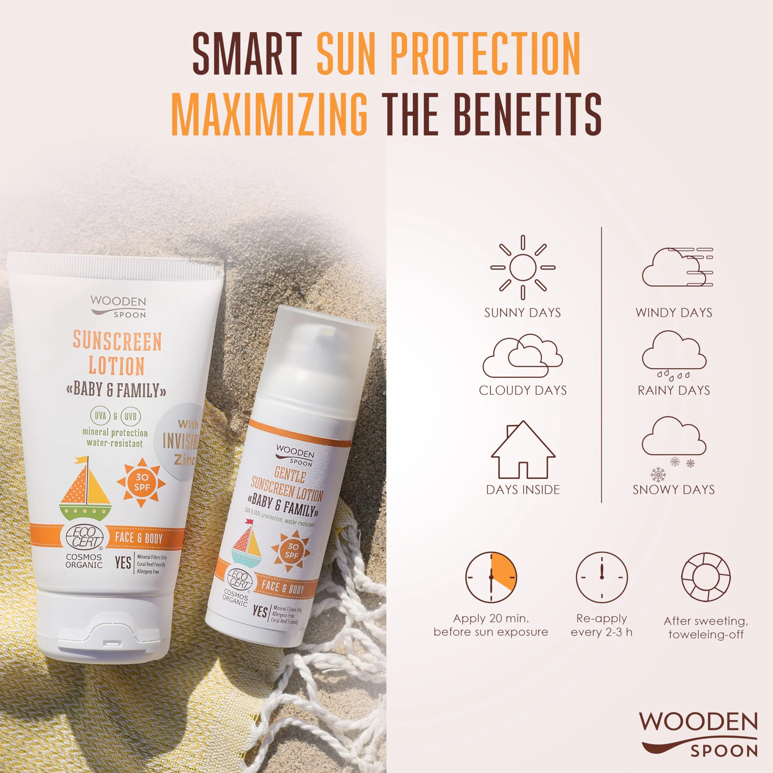 Wooden Spoon Crema Solare Biologica Bambini e Famiglia SPF30 – 100% Naturale, Zinco Invisibile, Senza Residui Bianchi, Ipoallergenica, Vegan, Resistente all’Acqua – 150 ml