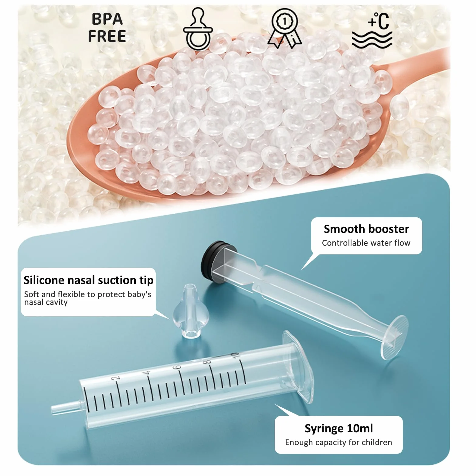 Siringa per Lavaggi Nasali Bambini ,2 pezzi Irrigatore Nasale 10ml, Siringhe Lavaggi Nasali con Punta in Silicone Morbido, Irrigazione Nasale Riutilizzabile Portatile Aspiratore Nasale