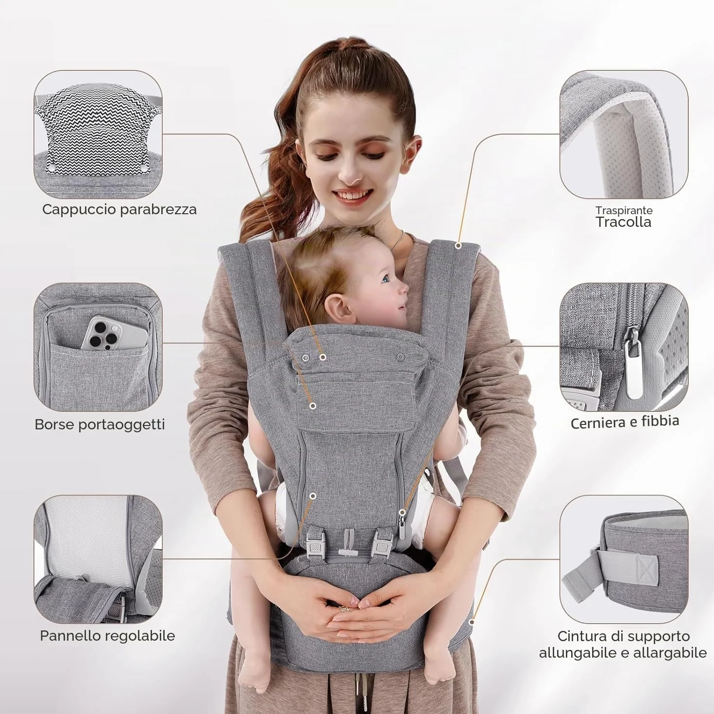 Fascia Neonato, 9-in-1 Regolabile Marsupio Neonati Ergonomico, Confortevole e Leggero, Sedile con Supporto Lombare, Marsupio Bambino da 0-36 Mesi, Ideale per Genitori a Mani Libere, Grigio