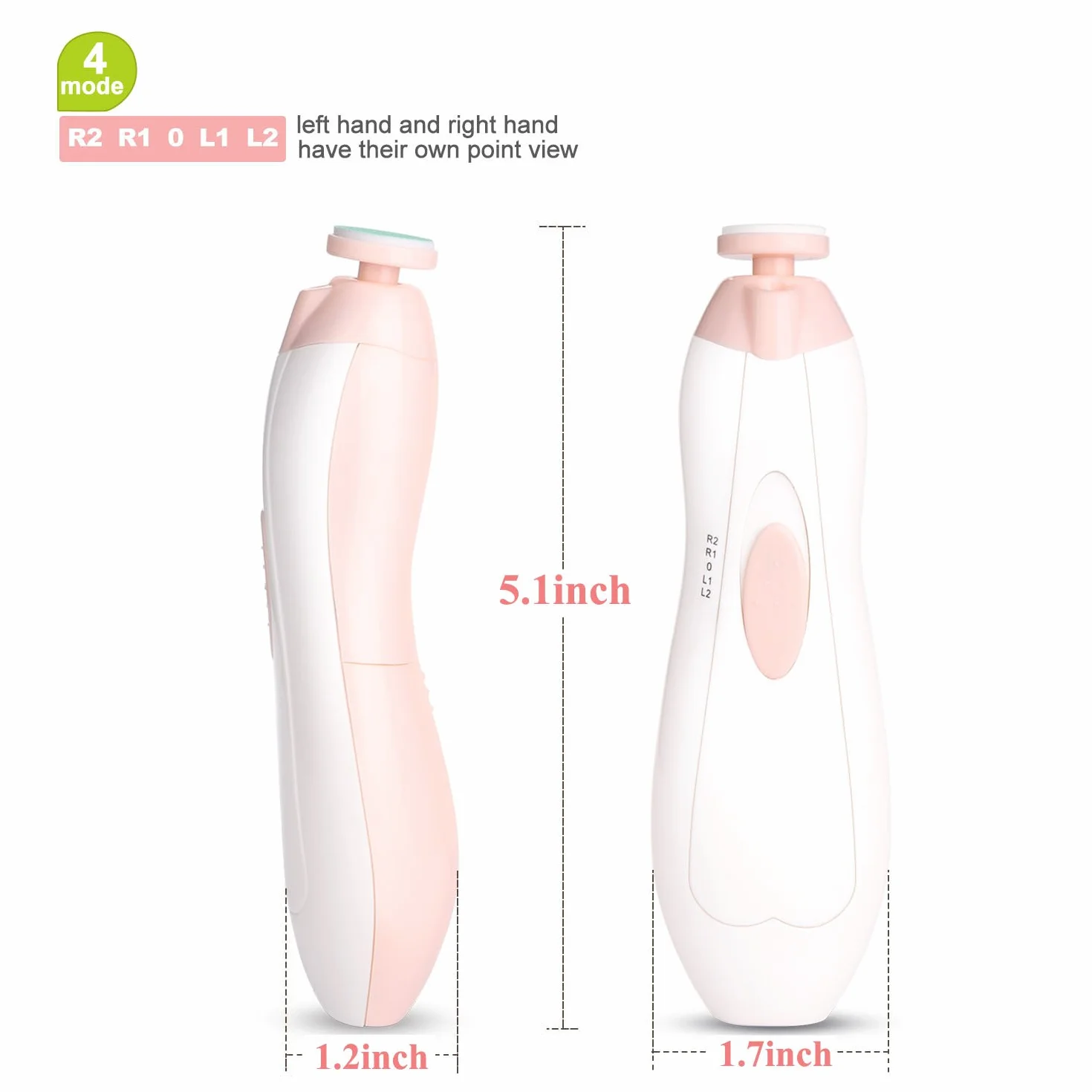 WADEO Tagliaunghie Neonati Elettrico, Lima Unghie Neonato Batteria Operato, Nail Trimmer per Bambini con LED Frontale & Silenzioso, Strumenti Sicuri per Cura Unghie Neonati