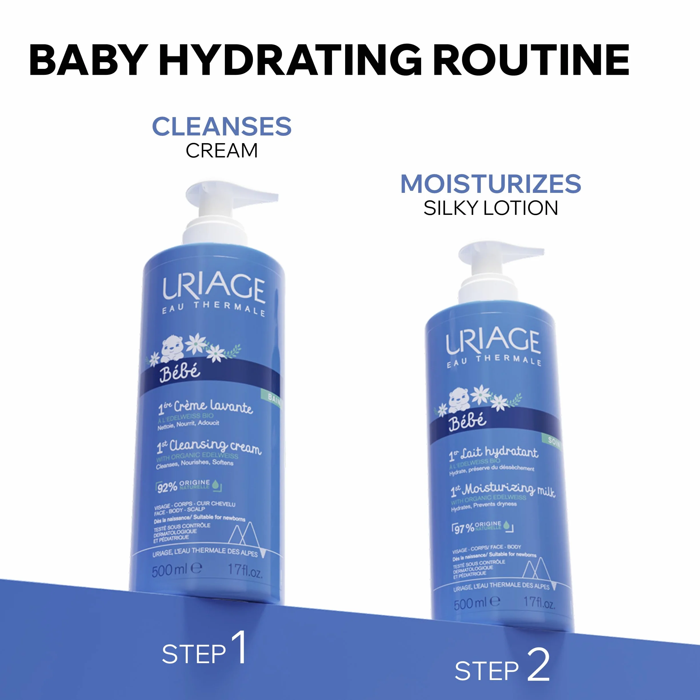 Uriage Bébé Crema Lavante Detergente Senza Sapone 1 L