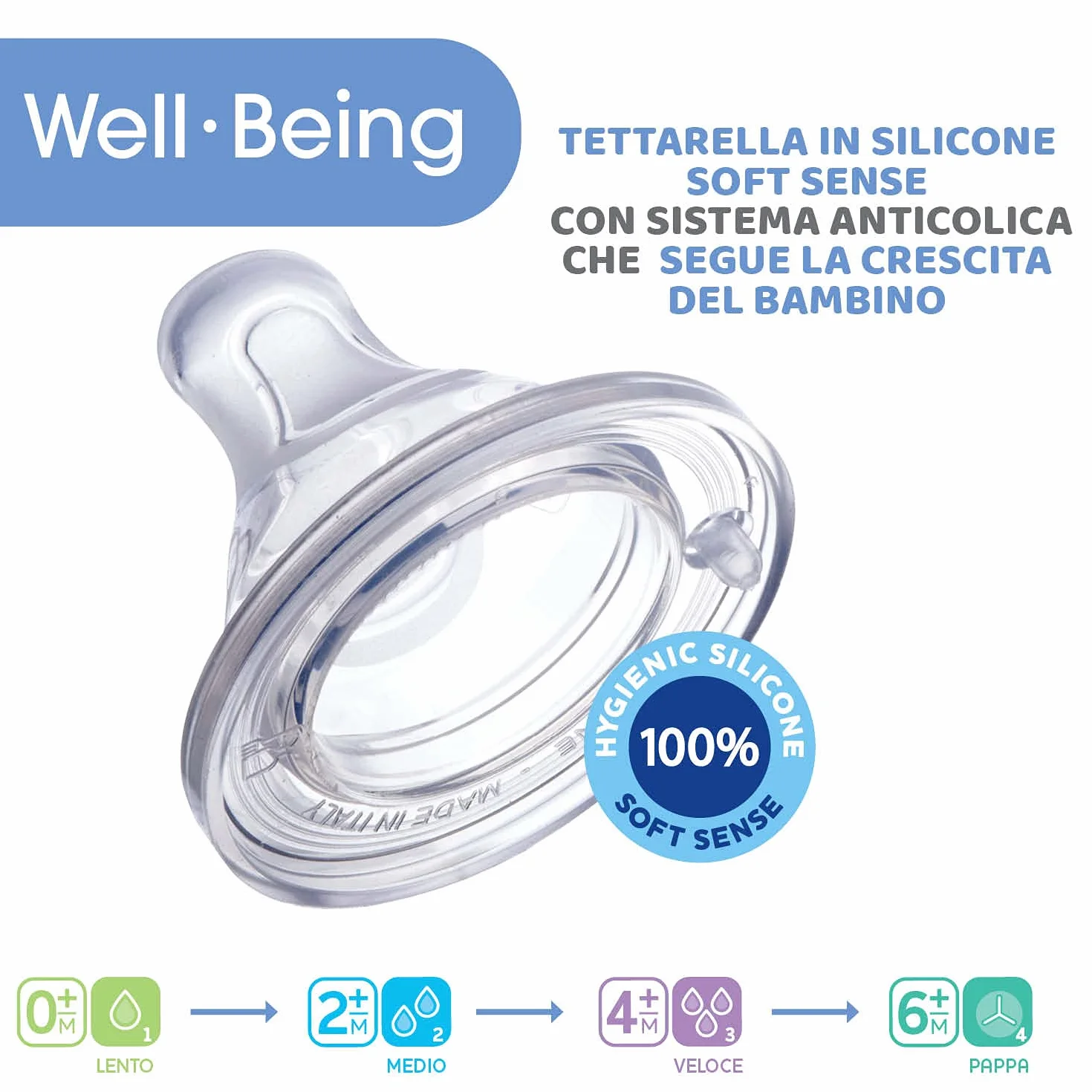 Chicco Benessere Biberon Flusso Medio in Plastica con Tettarella in Silicone, 250 ml, 120 g