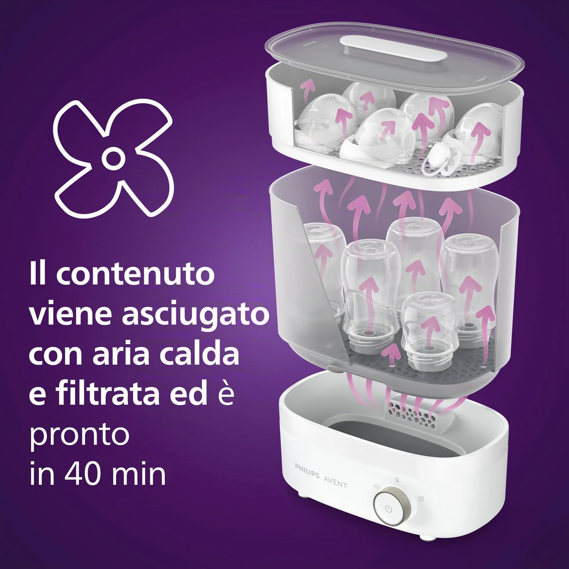 Philips Avent Sterilizzatore e asciugatrice per biberon, rapido e igienico SCF293/00