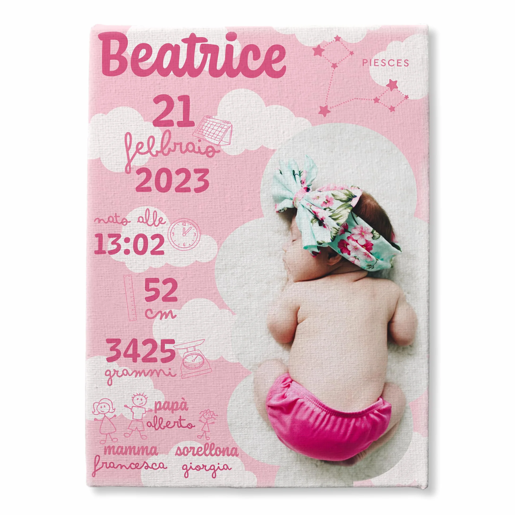 Generico Quadretto Nascita Bimba con Foto | Tela per Nascita Neonata | Regalo bambina in Tela con dati Nascita | Regalo neogenitori personalizzato