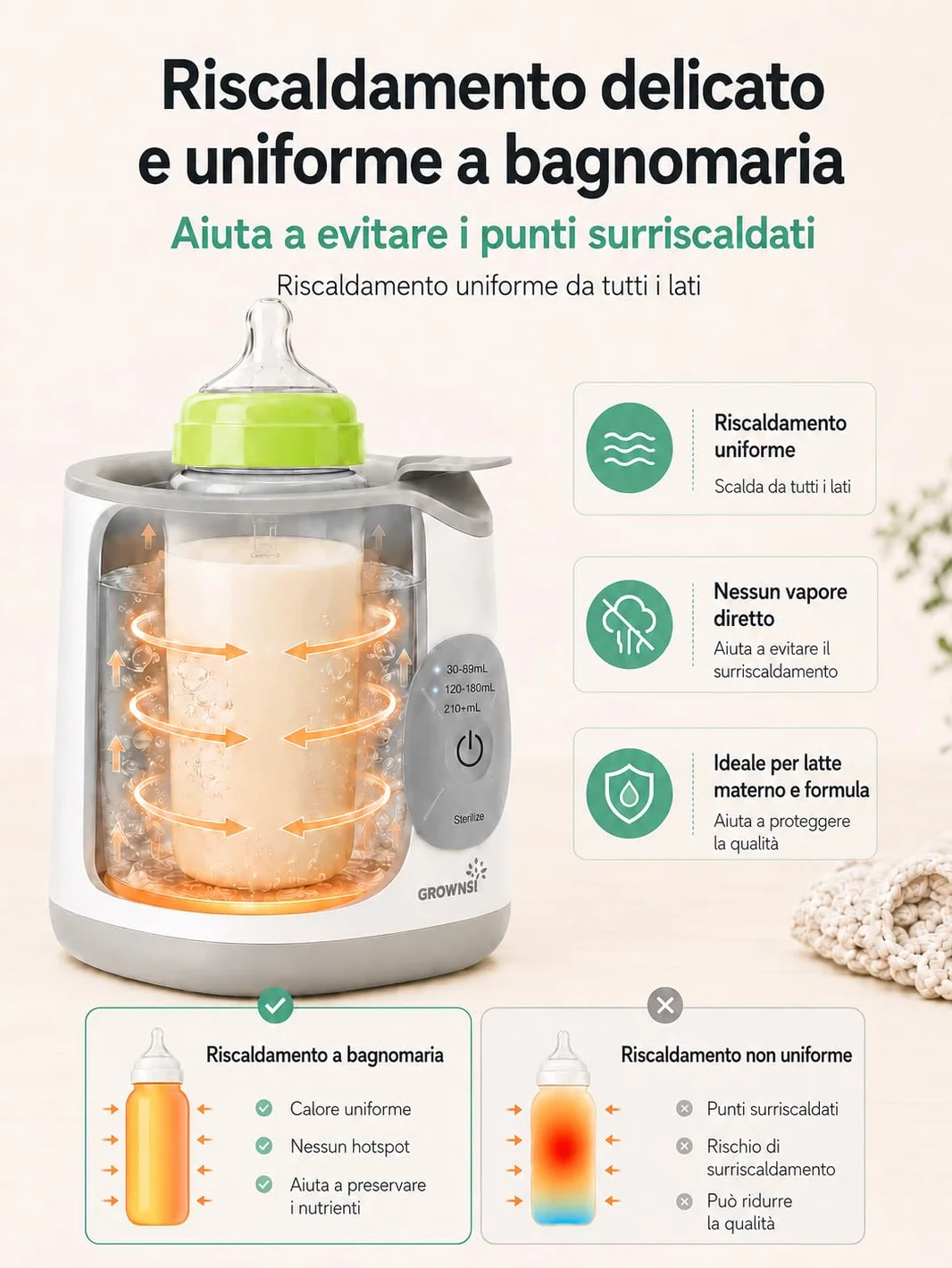 Scaldabiberon per bambini, riscaldamento rapido e caldo, sbrinamento, senza BPA, per bottiglie e alimenti per bambini 10 in 1, sterilizzatore per biberon controllo preciso della temperatura