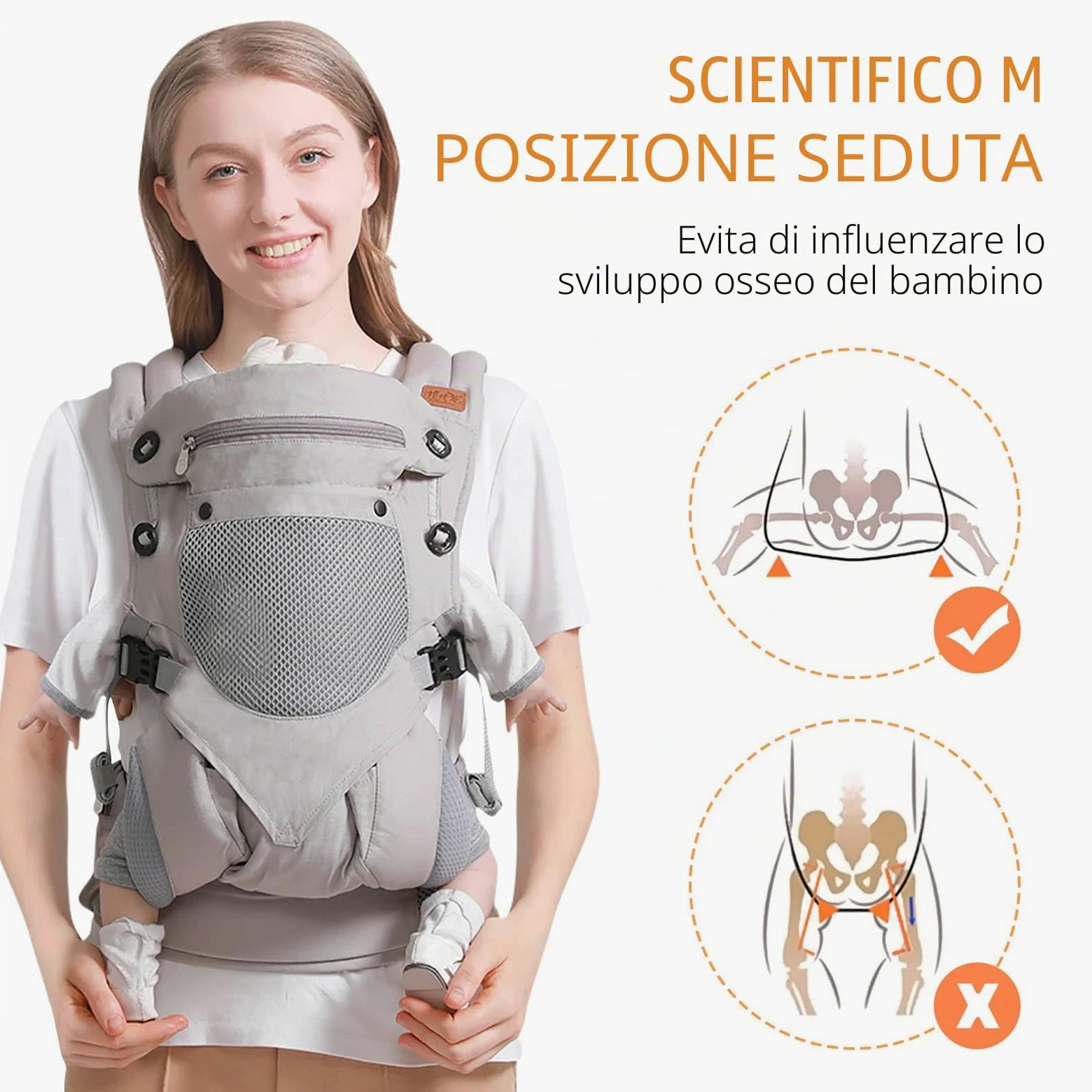 SONARIN 3-in-1 Marsupio Neonati Traspirante,Portantina Bebè Leggero Multifunzione Porta Bambino Ergonomico,Regolabile per Neonati e Bambini 3-48 Mesi,Tutte le Posizioni(Verde)