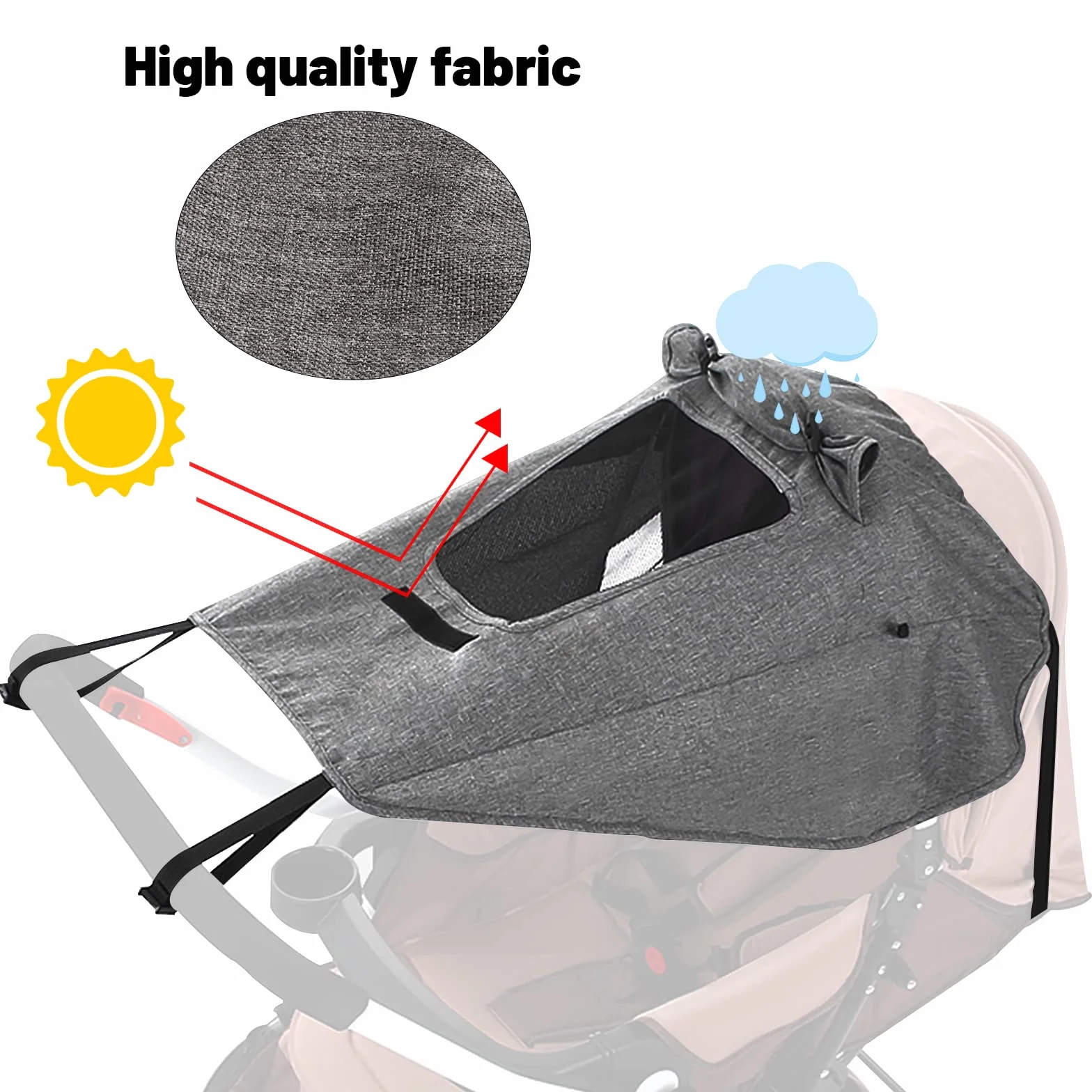 Parasole per Passeggino, Telo per Carrozzina, Capottina Protezione Solare con Lucernario Regolabile e Ali Laterali, Impermeabile per Culla UPF 50+, Parasole per Navicella (Nero)