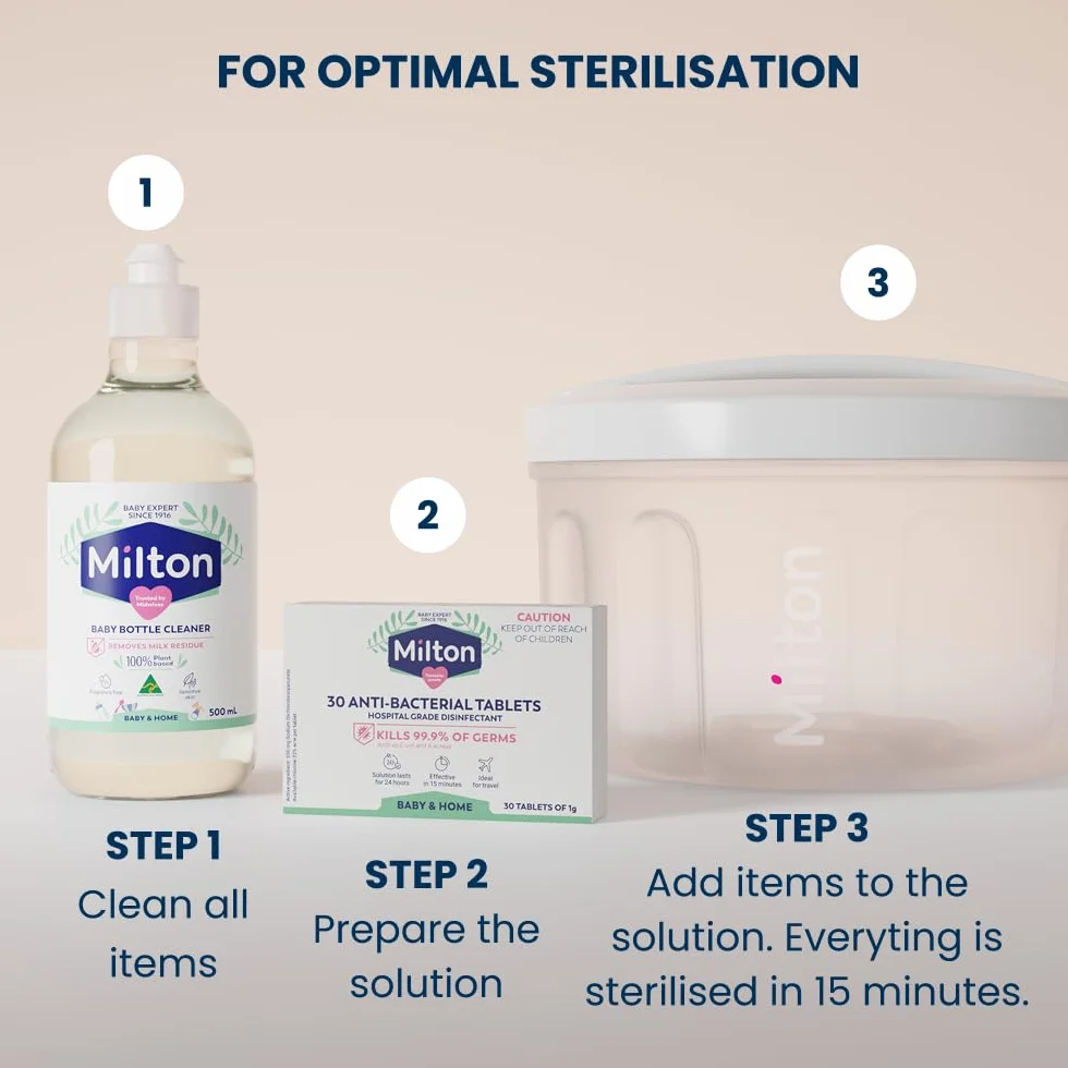 Milton Baby Bottle Cleaner 500ml - Sviluppato appositamente per rimuovere tutti i residui di latte responsabili della crescita di batteri nocivi