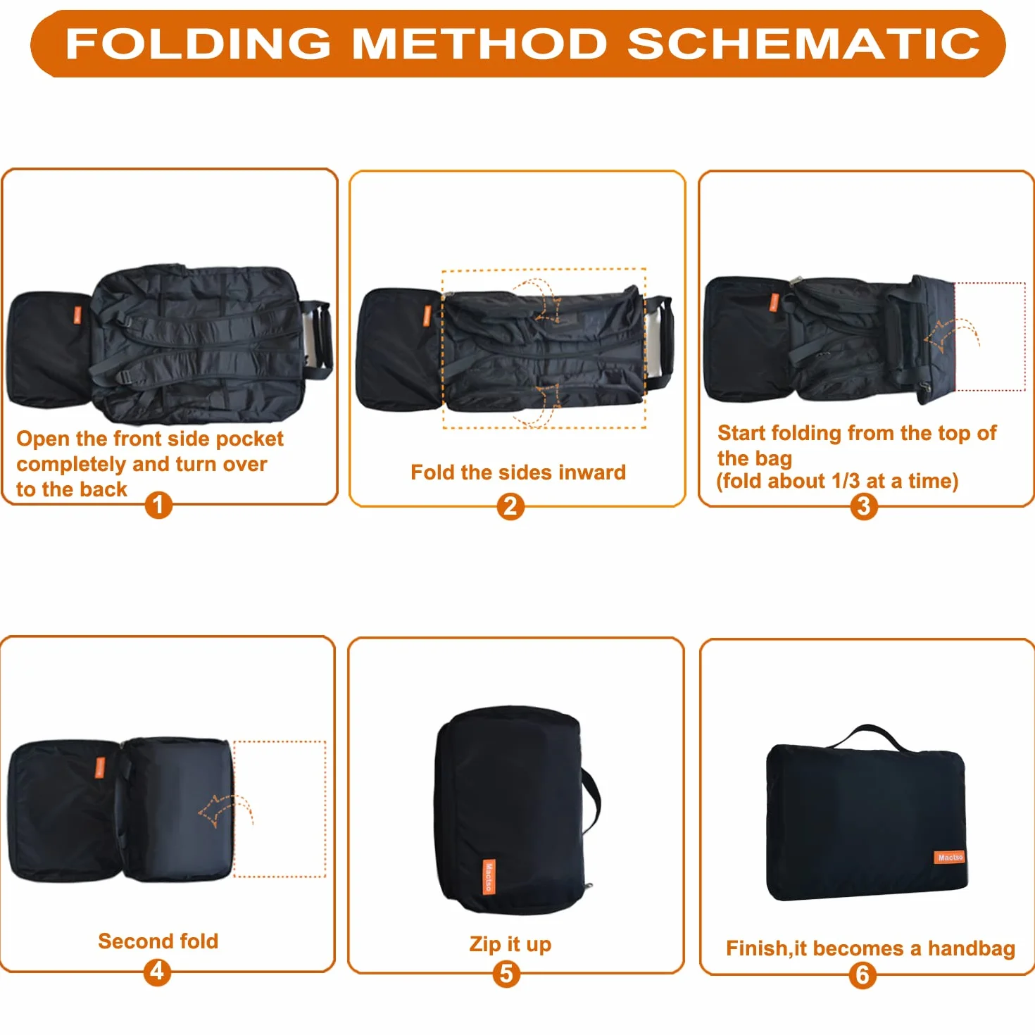 Mactso, Borsa da viaggio per passeggino compatibile con GB Pockit e GB Pockit Air Plus All Terrain, zaino da viaggio leggero per passeggino per aereo (nero, M)