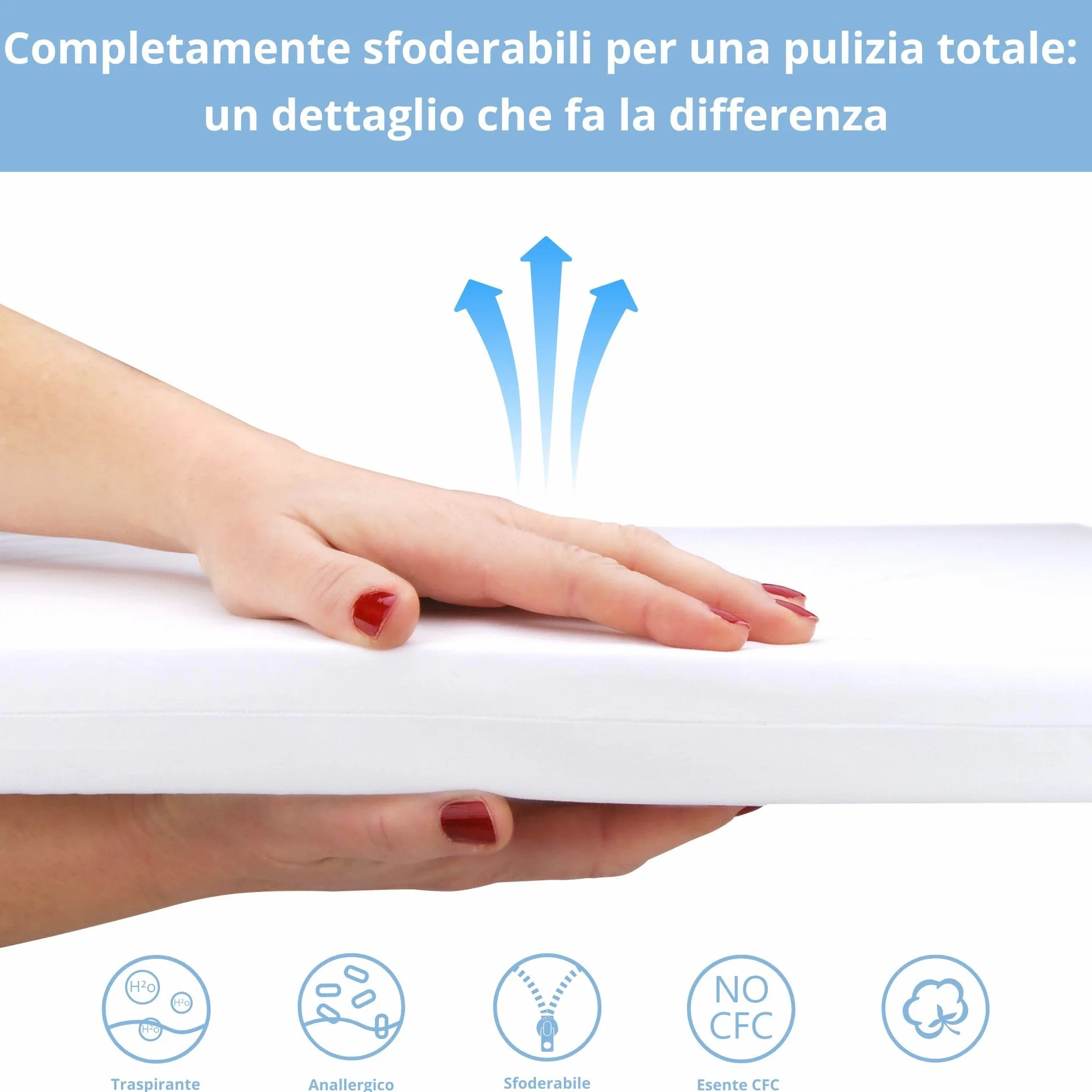 baby idea Babysanity Materassino Carrozzina Sfoderabile a Norma EN16890:2017 – Antisoffoco, Antibatterico, Privo di Zip per Massima Sicurezza – Cuscino Neonato Traspirante Cotone
