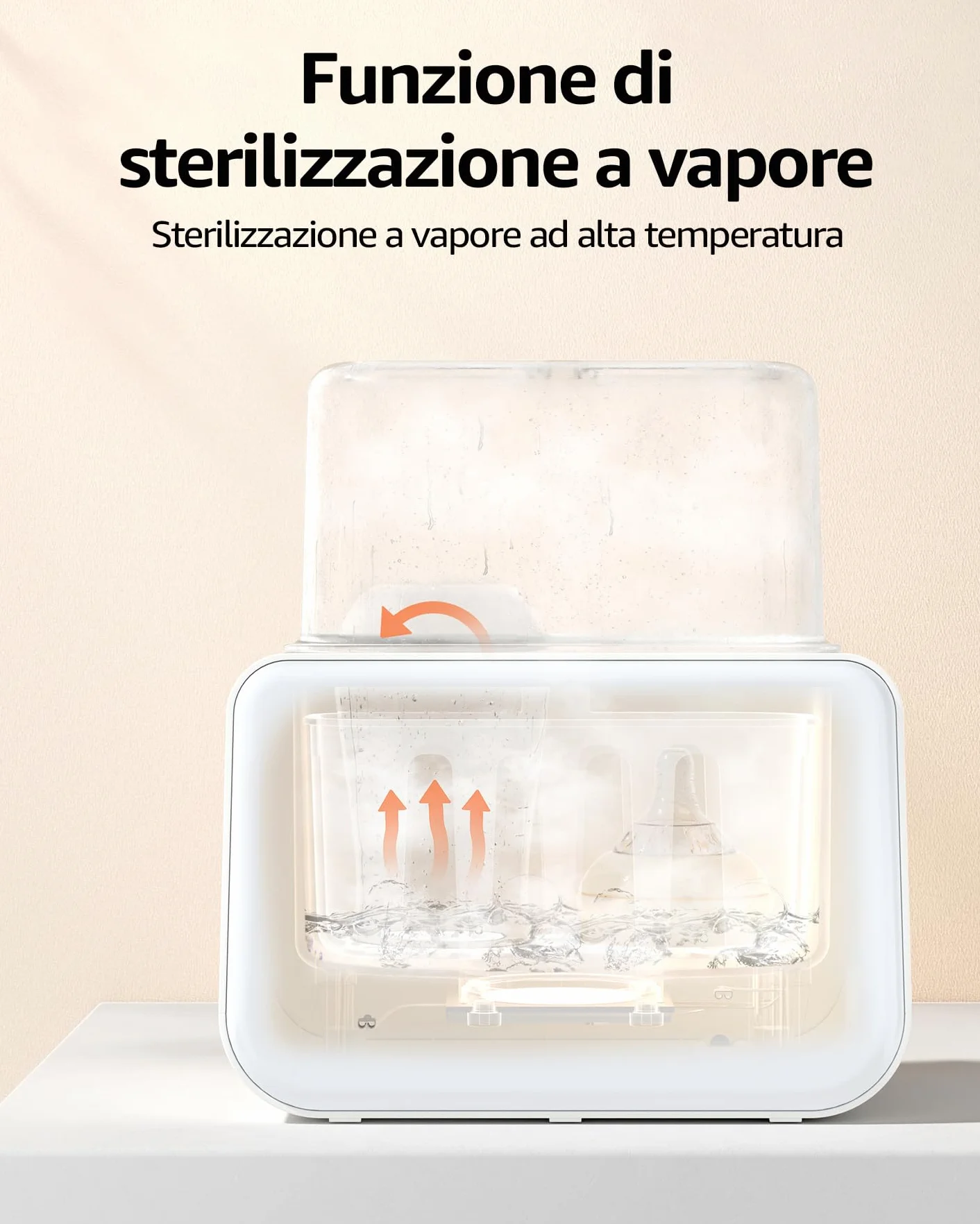 Grownsy Scaldabiberon, Sterilizzatore per Biberon 9 in 1 Fast Riscaldamento e Sbrinamento, Timer, Rapido Controllo Della Temperatura, Senza BPA, con Display LCD, Doppio Scaldabiberon