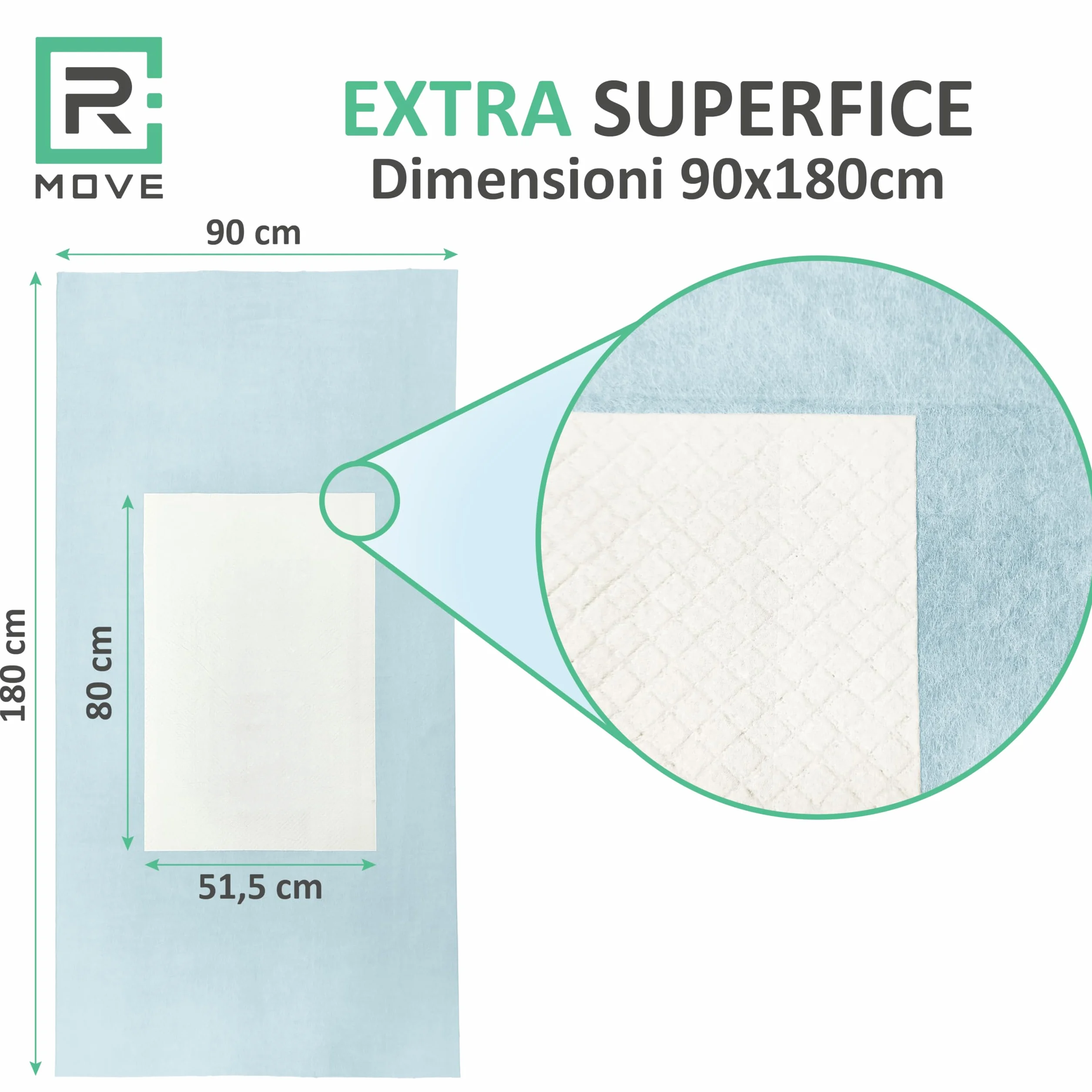 R MOVE 20 Traverse Assorbenti Rimboccabili Monouso per Letto, 90x180 cm, parte centrale assorbente 80 x 51,5cm. Traversine Letto Anziani, traversa salvaletto (90x180cm (Confezione da 20))