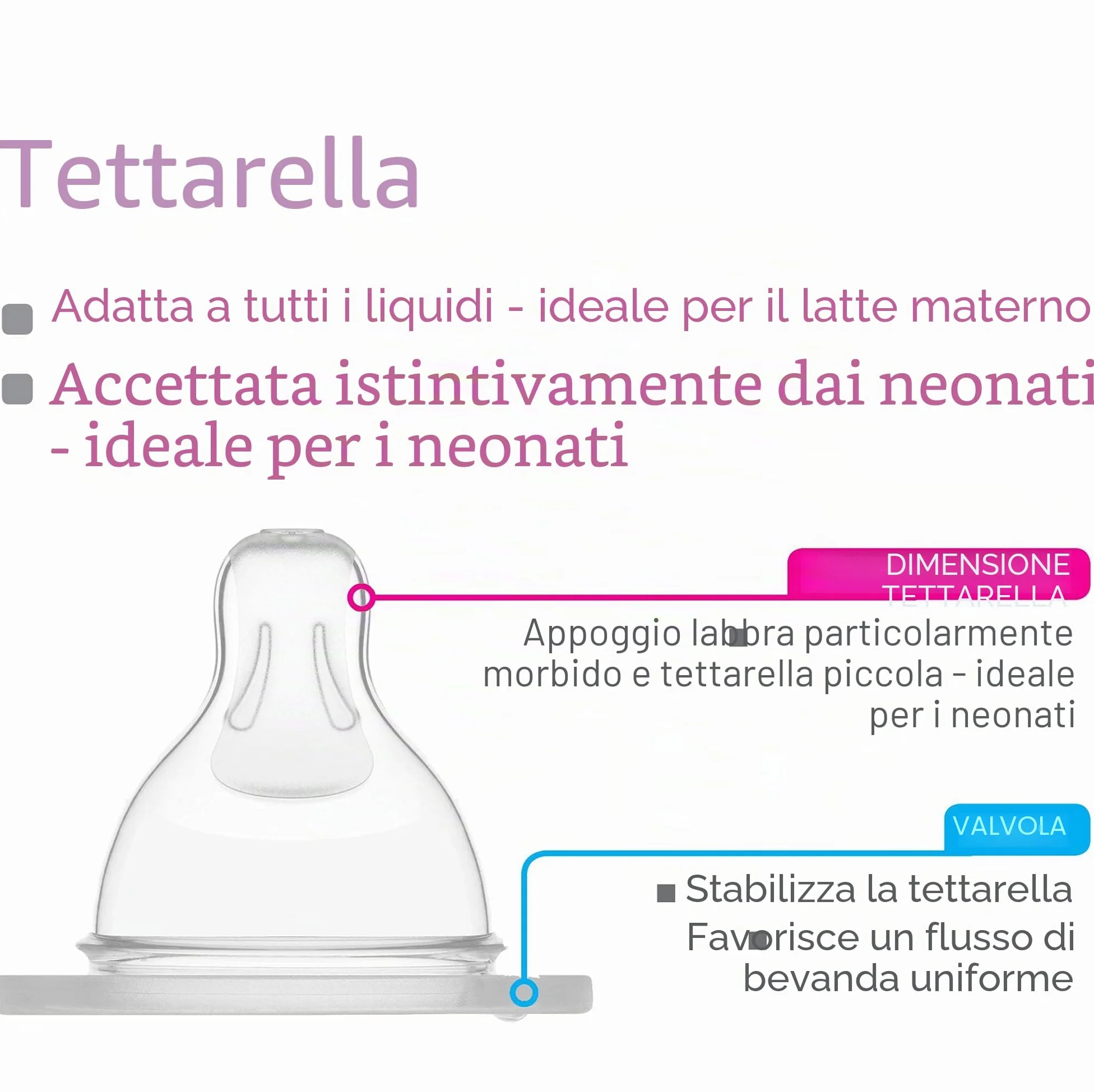 Istruzioni in lingua straniera - MAM - Tettarella 0 in confezione doppia, tettarella per biberon, misura 0 (velocità di flusso lenta), per neonati dalla nascita, adatta a tutte le bottiglie MAM