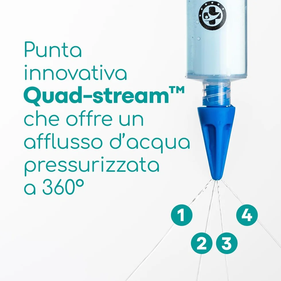 Medi Grade Kit Siringa Pulisci Orecchie – Siringa per Tappi Orecchie con 3 Punte a Getto Quadruplo –Kit per Pulizia Orecchie di Uso Domestico - Migliora la Chiarezza L’udito