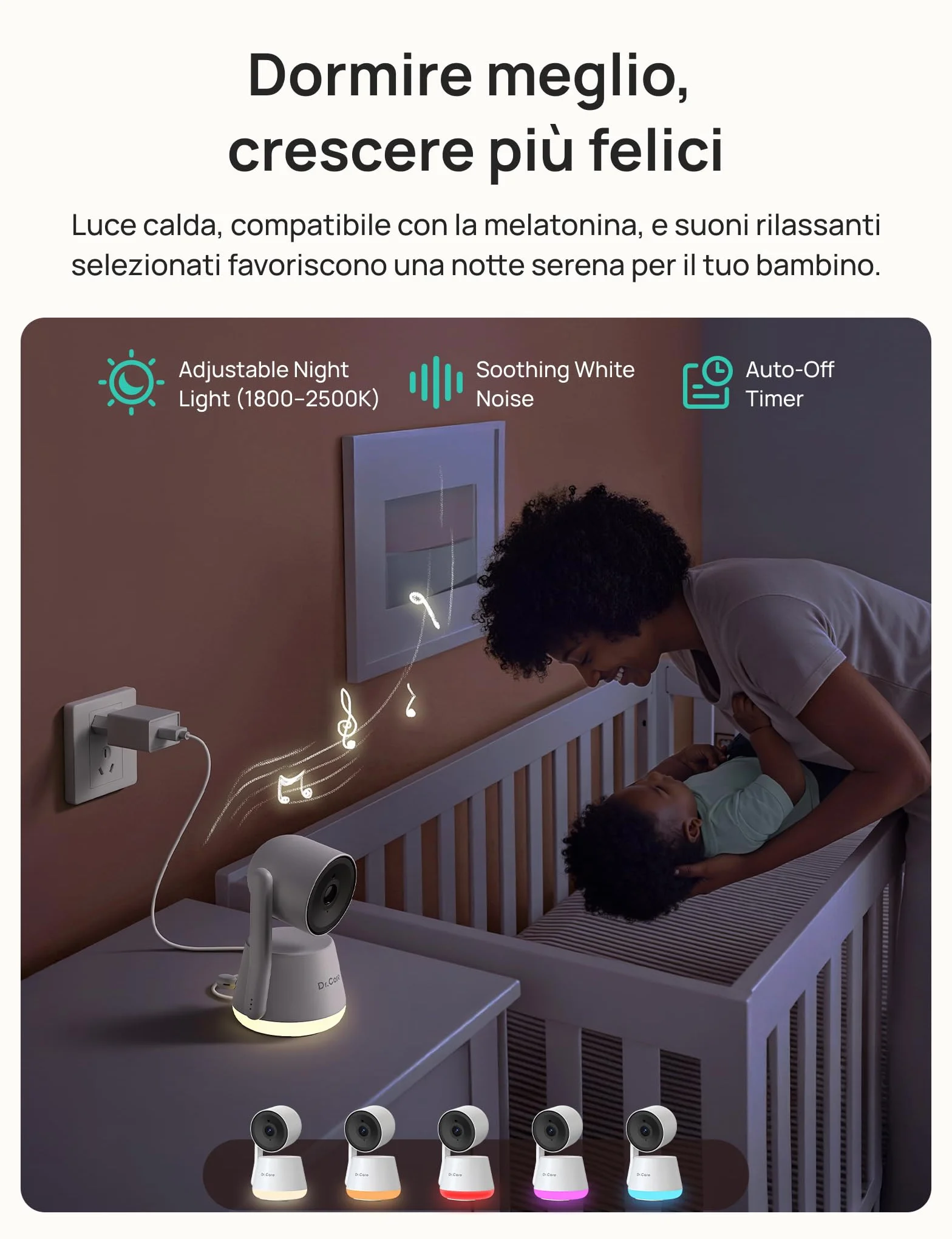 Dr.Care LumiView Baby Monitor WiFi SBM003-1080P FHD & 2K, Controllo App, Modalità Privacy, Batteria 5000mAh, Allarmi Pianto e Movimento, Luce Notturna RGB (Monitor 5" con 2 Telecamere)