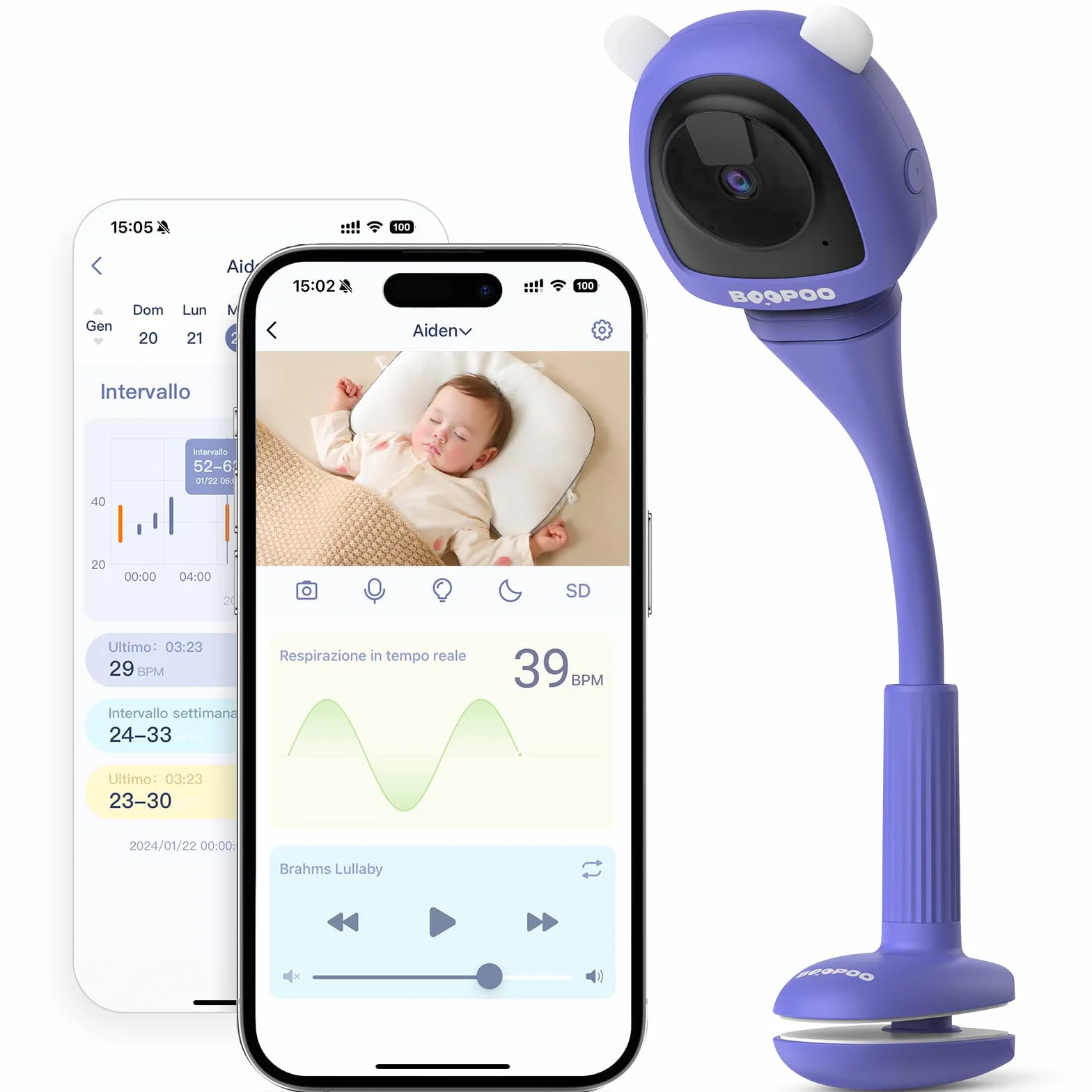 Telecamera Monitor Intelligente per Bambini - Soluzione AI Avanzata Senza Sensore, con Rilevamento del Pianto, Movimenti e Zone Sicure, Visione Notturna HD 2K, Audio Bidirezionale(Culla)
