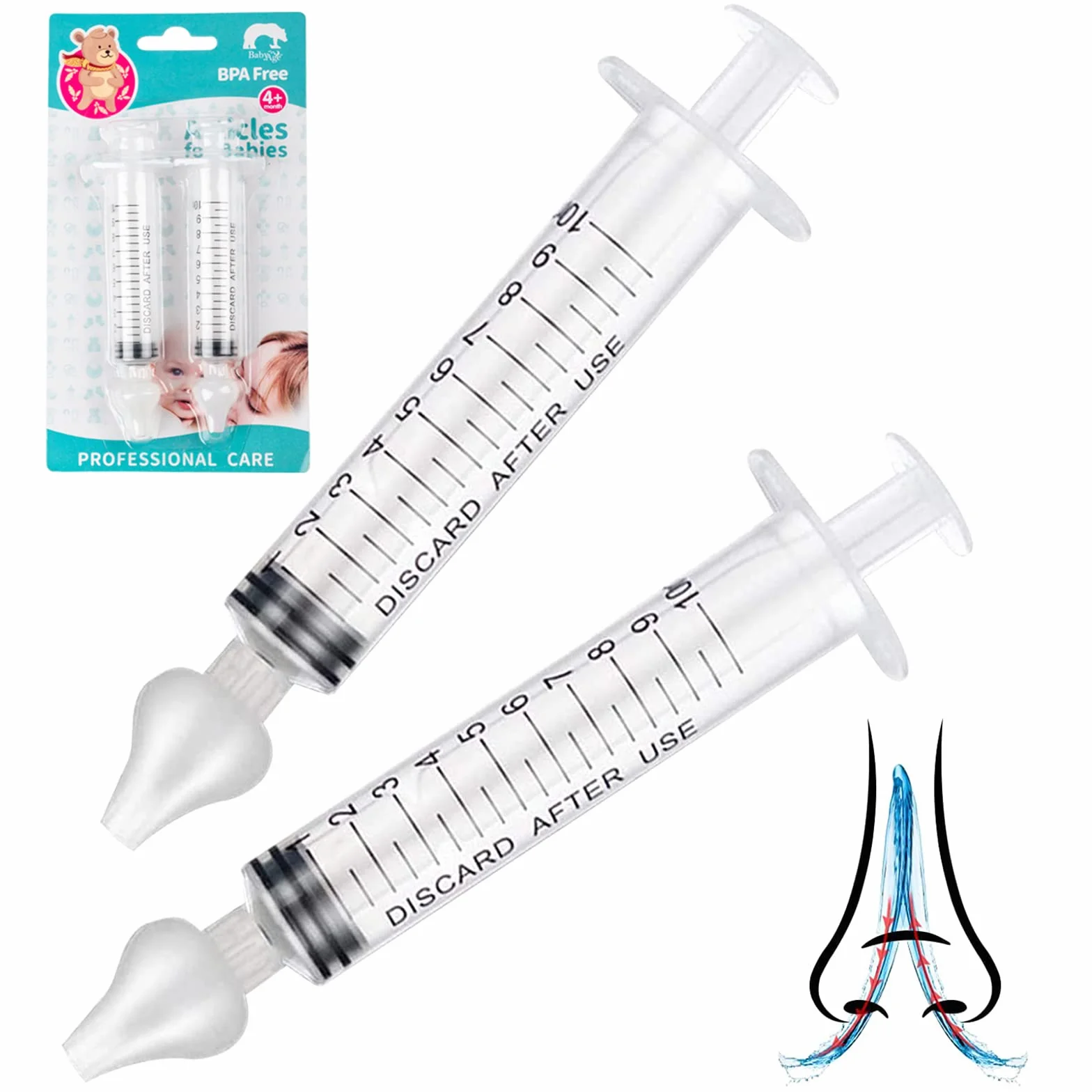 Irrigatore Nasale 2 Pezzi, Set per Bambini con Siringa e Punta di Aspirazione in Silicone Riutilizzabile