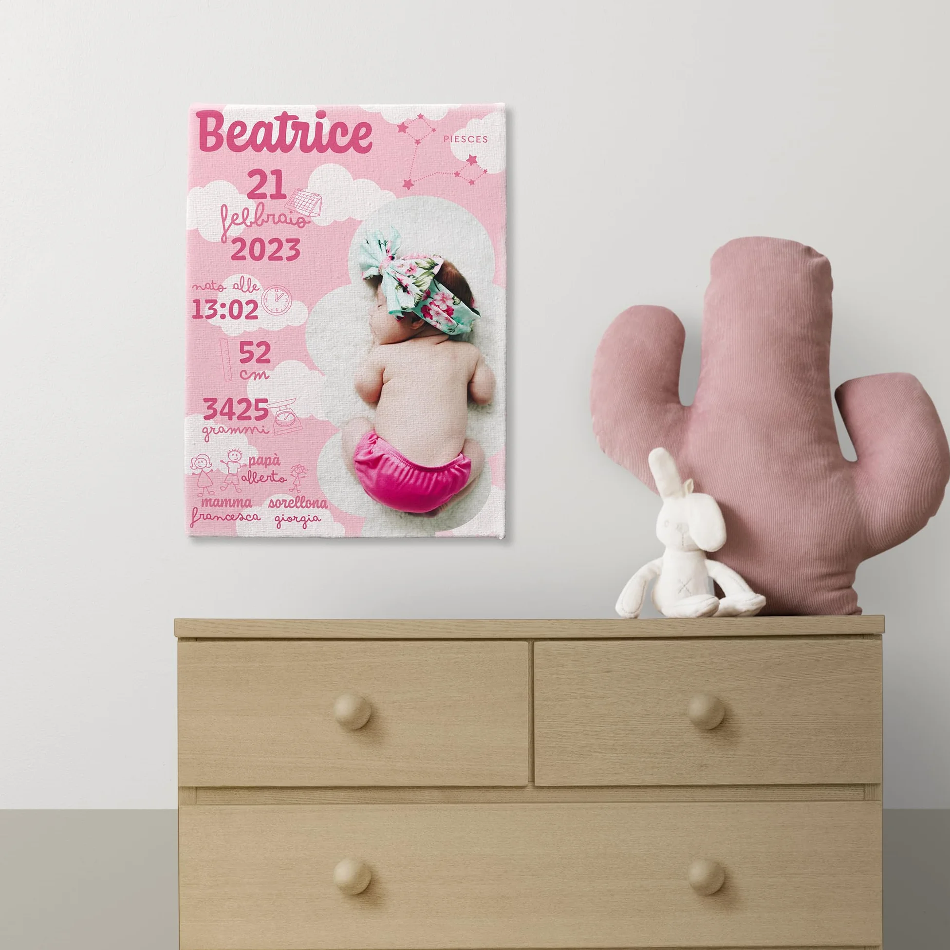 Generico Quadretto Nascita Bimba con Foto | Tela per Nascita Neonata | Regalo bambina in Tela con dati Nascita | Regalo neogenitori personalizzato