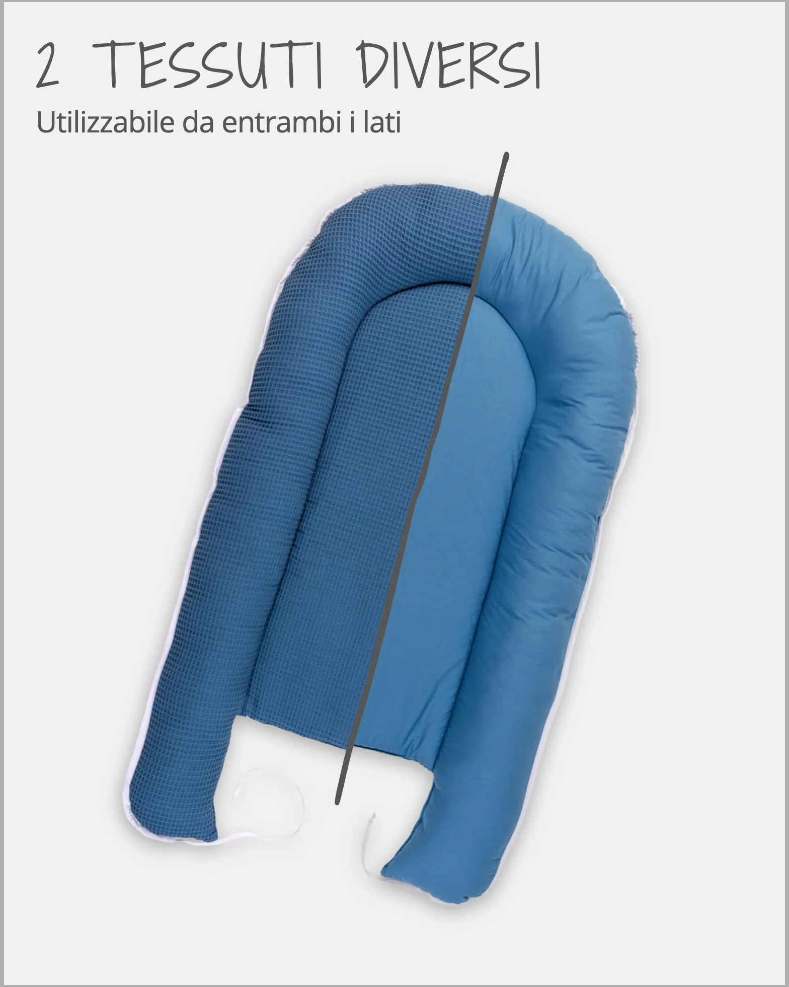ULLENBOOM Riduttore Lettino Neonato Blu - Riduttore Culla 55x95 cm - 100% OEKO-TEX e Made in EU, Adatto come Baby Cocoon e Lettino da viaggio