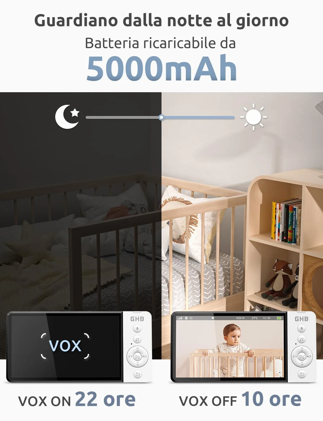 GHB Baby Monitor Video e Audio 5" Telecamera Neonato con Monitor IPS 5000mAh VOX, Visione Notturna, Rilevamento della Temperatura, Ninnananna