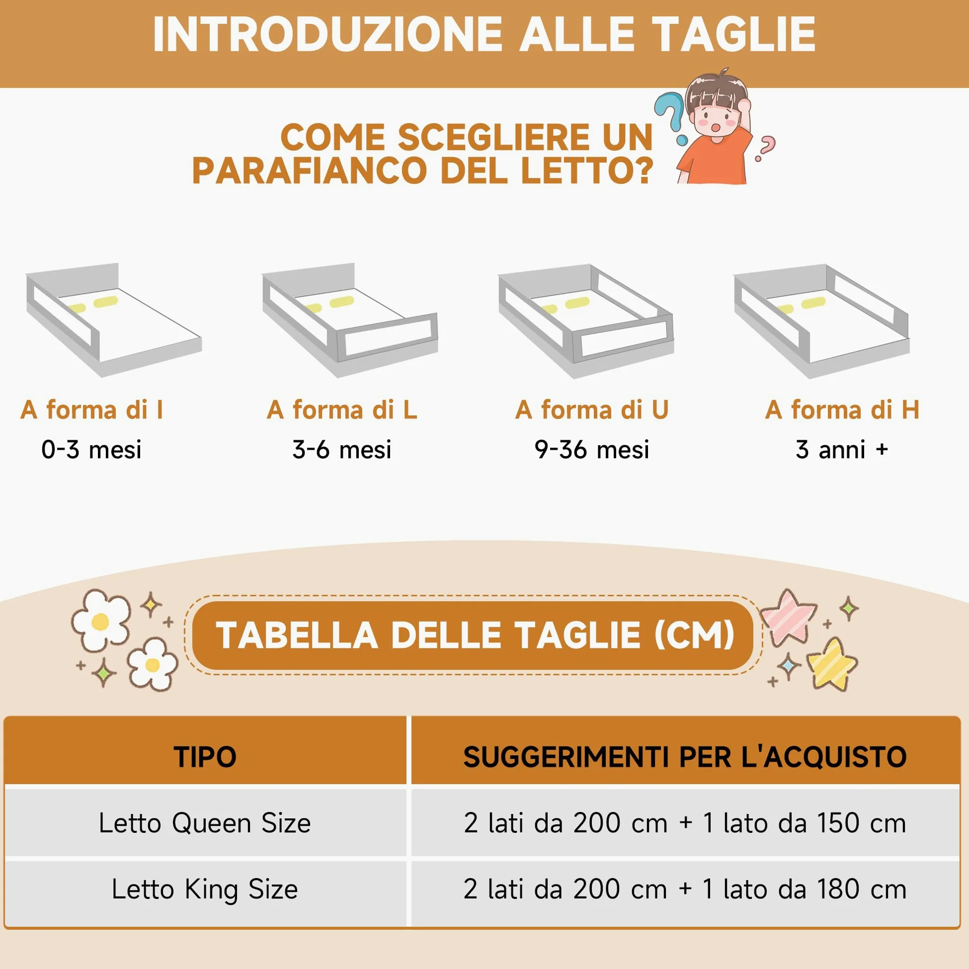 Sponda Letto Bambini 180 cm, Universale Barriera Protettiva Bambini Barriera Letto - Installazione Rapida in 3-5 Minuti, Grigio