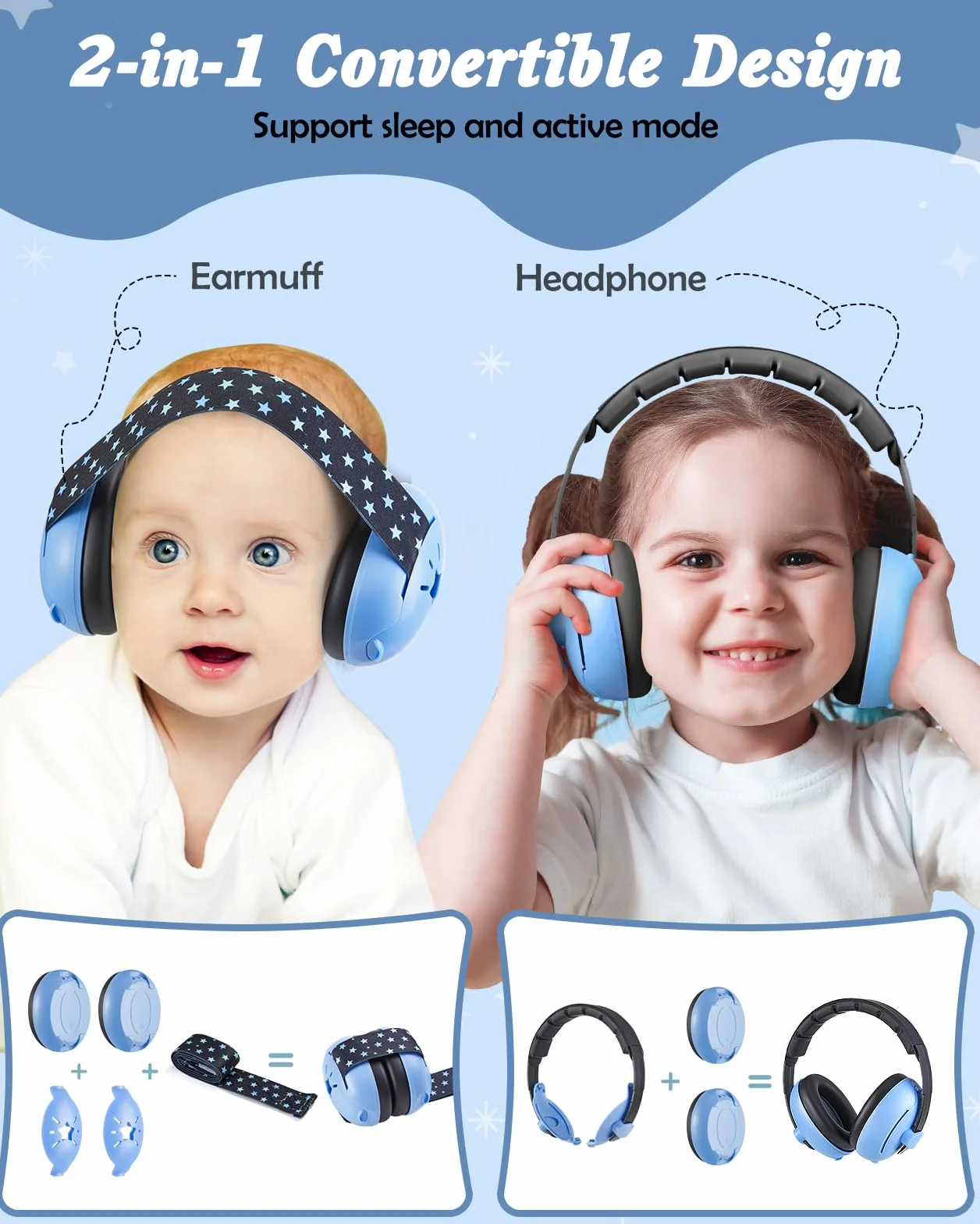 Lictin 2 in 1 Cuffie Neonato Antirumore -25dB,Protettori acustici per neonati, archetto regolabile, antiscivolo e antistress, protezione acustica ideale per neonati fino a 48 mesi