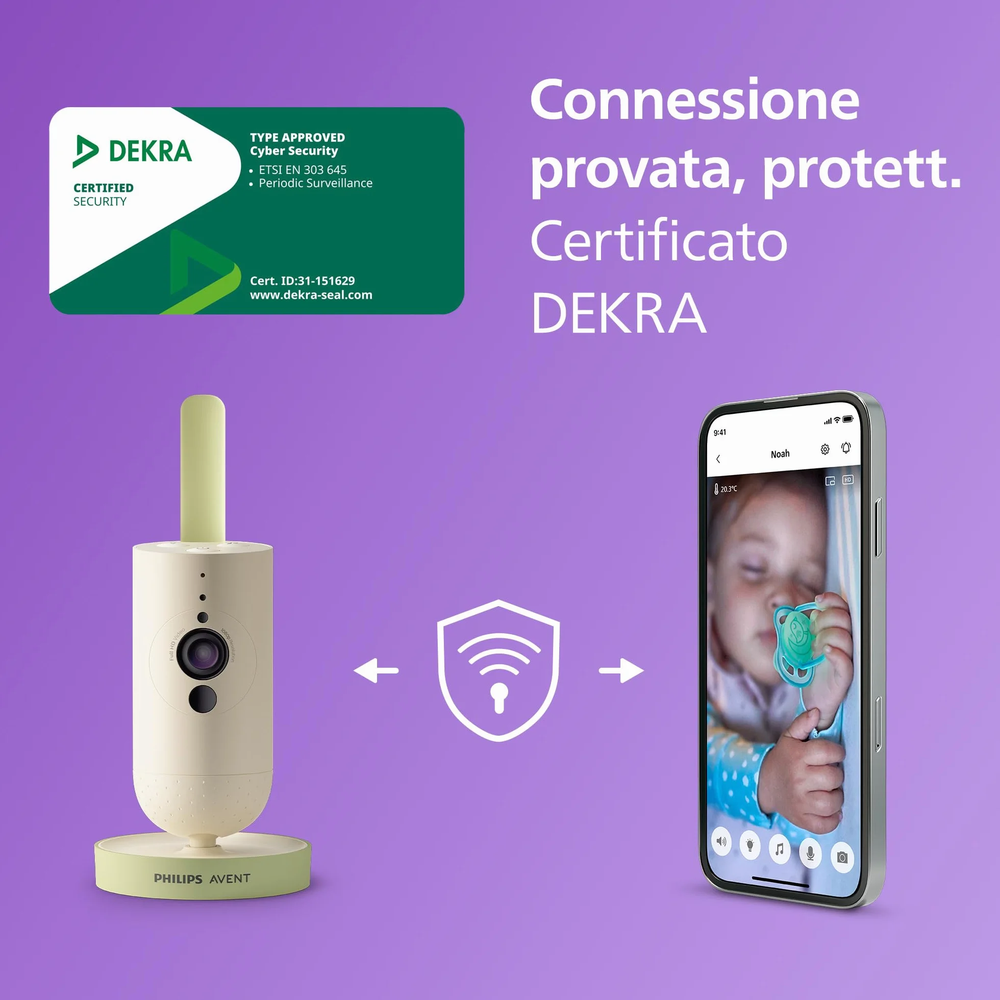 Philips Avent Connected Baby Camera, crittografia sicura e riservata, con app, audio, zoom x2, visione notturna, VOX, funzione di comunicazione a due vie (modello SCD643/26)
