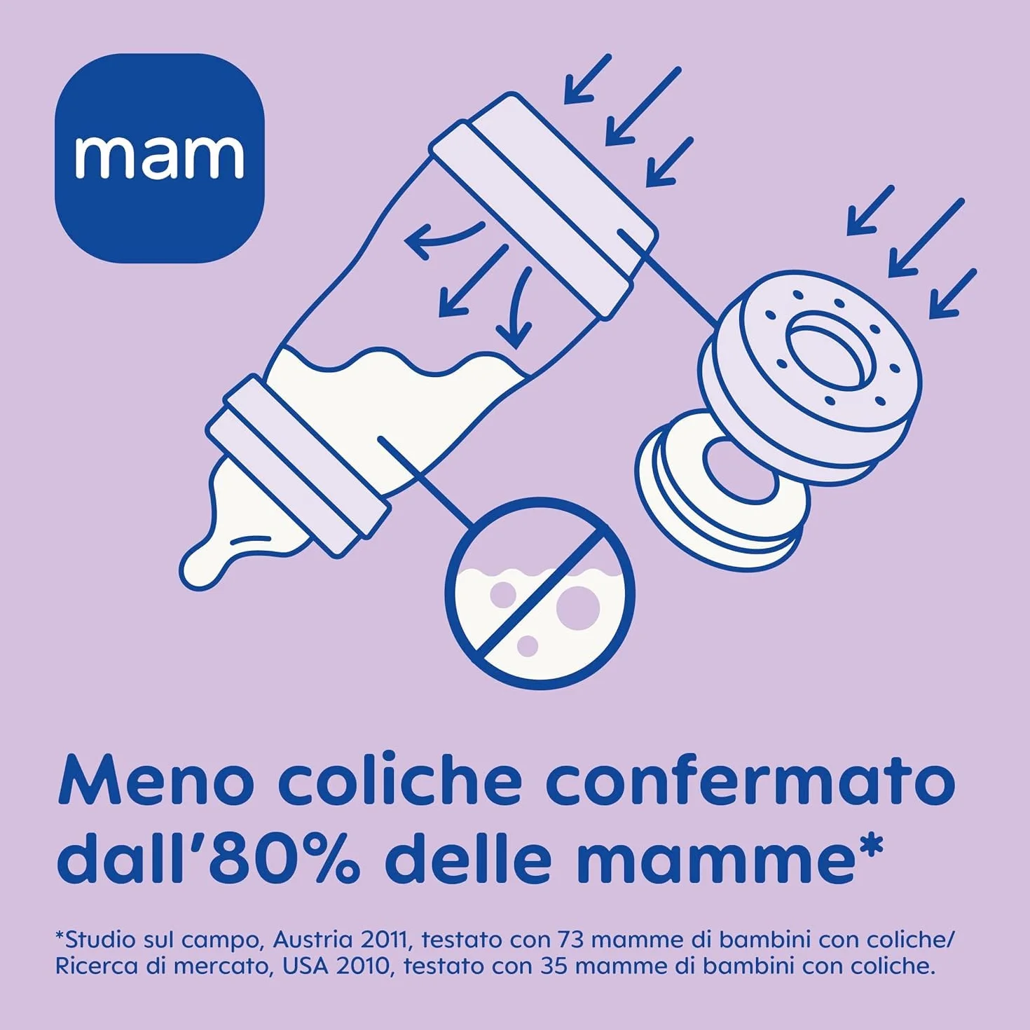 MAM Biberon Set Neonato con 2 biberon anticolica Easy Start 130 ml e 260 ml e Ciuccio Original Start, Riduce bolle d'aria e il rischio di coliche, Accessori neonati con tettarella in silicone, Verde