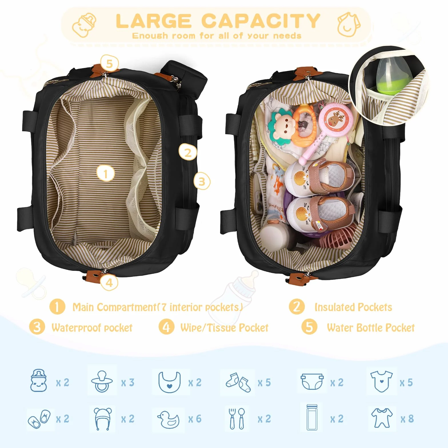 RINSMORE Borsa Fasciatoio Neonato Bambini per Passeggino con Fasciatoio Portatile e Ganci Passeggini Impermeabile Multifunzionale Borsa Mamma e Papà