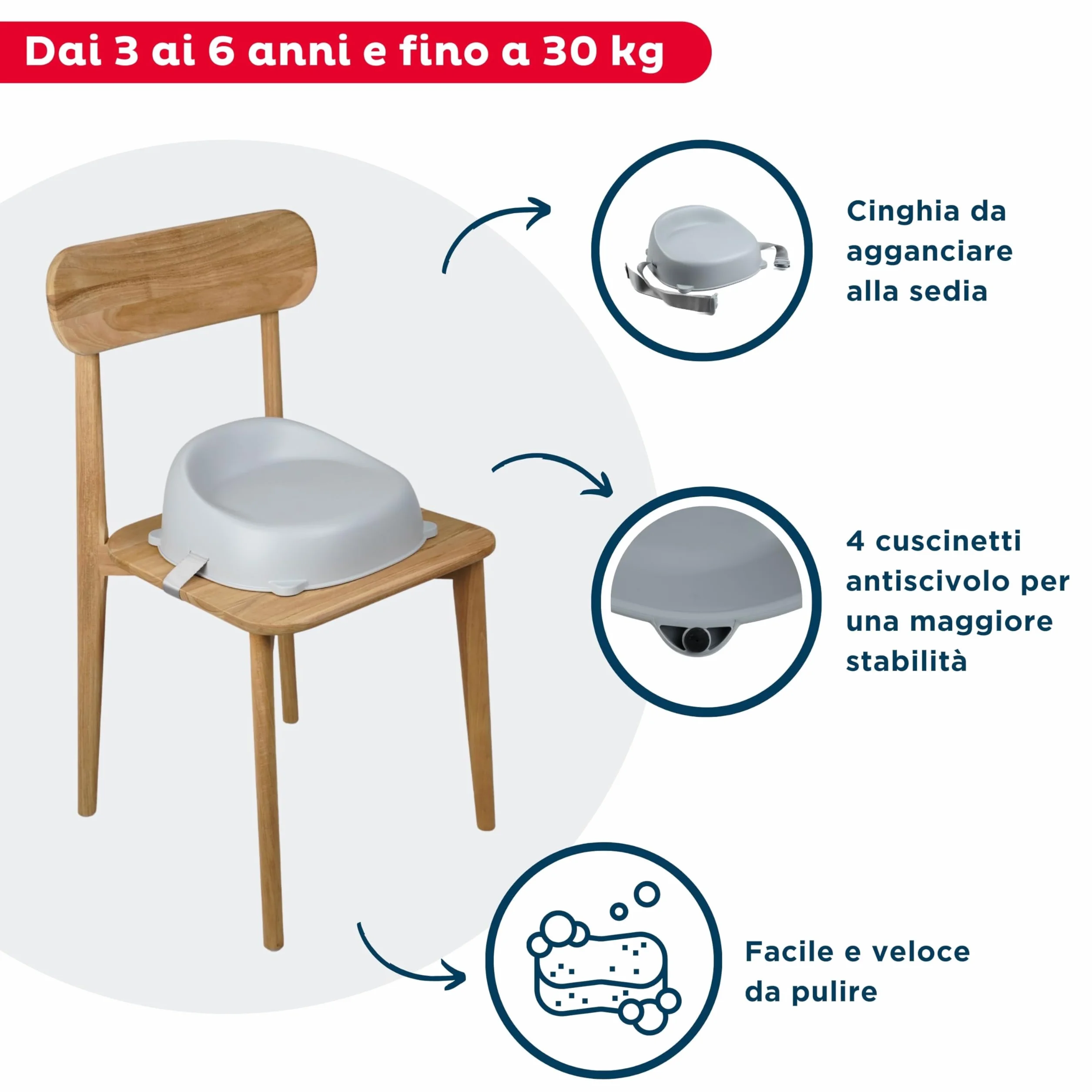 THERMOBABY - Rialzo per sedia EASY - Rialzo - Dai 3 ai 6 anni (o fino a 30 kg) - Confortevole - Leggero e Trasportabile - Facile da installare - Grigio Charme - Made in France