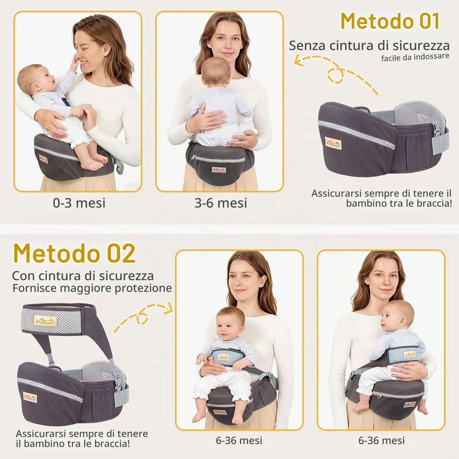 Viedouce Hipseat Marsupio Neonato Ergonomico, Neonati Marsupio Bambino con Cintura di Sicurezza, Leggero e Traspirante per 4-36 Mesi (Grigio Scuro)