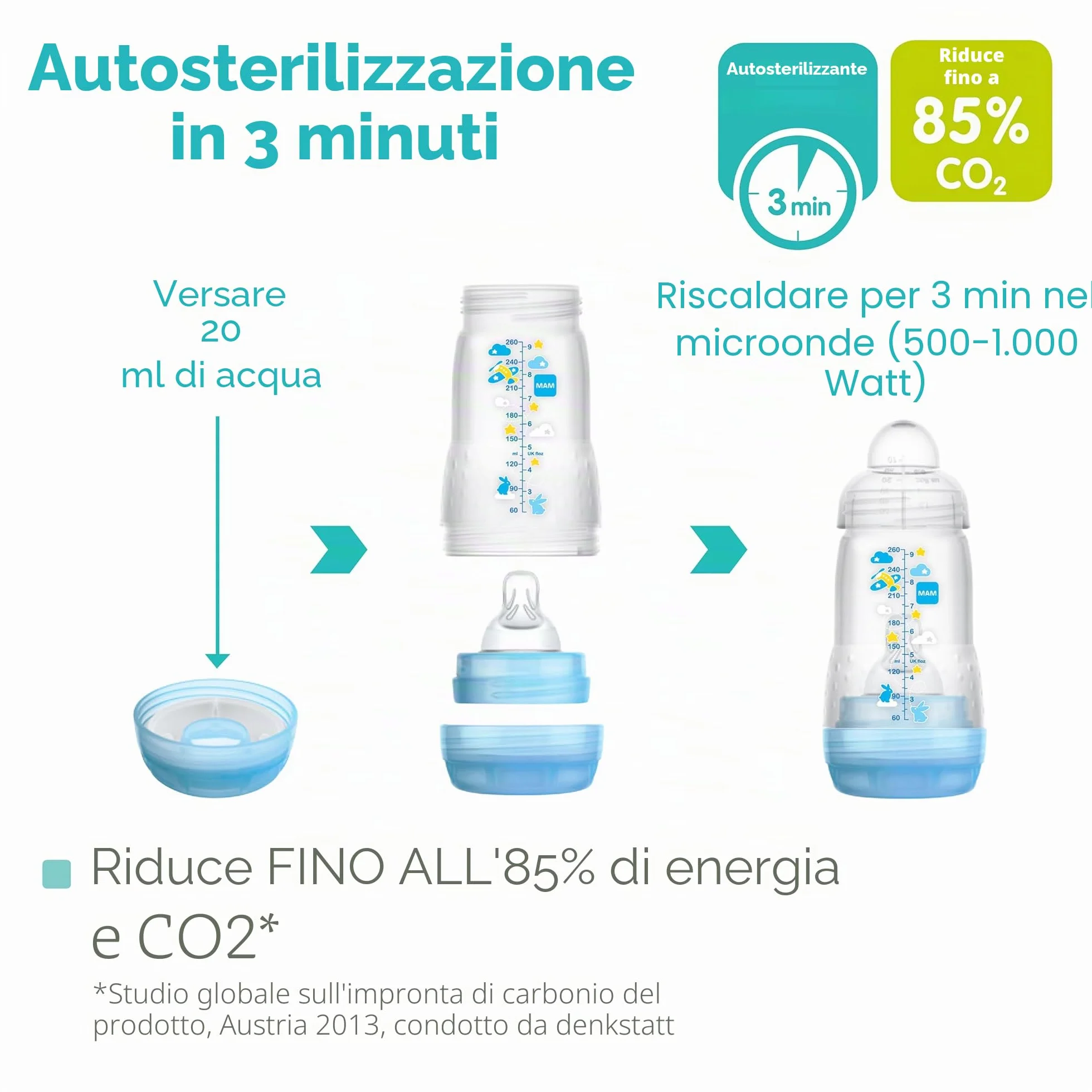 MAM Easy Start - Set di 6 biberon anti-coliche (2 x 130 ml, 160 ml, 260 ml) e cestino per biberon, colore: Beige