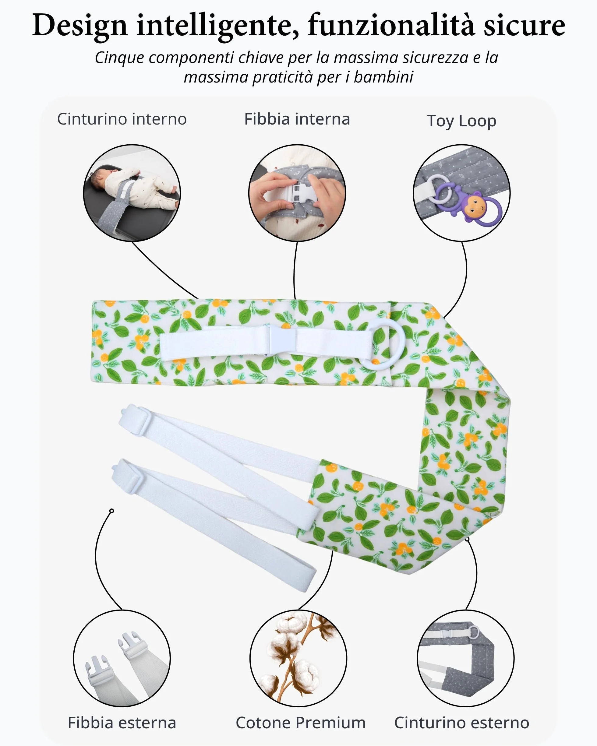 Fascia-Sicurezza per Fasciatoio – Morbida, regolabile & sicura anti-fuga per 0–24 mesi. Adattabilità universale per cuscini da cambio e tavoli da cambio, comoda & portatile (Verde)