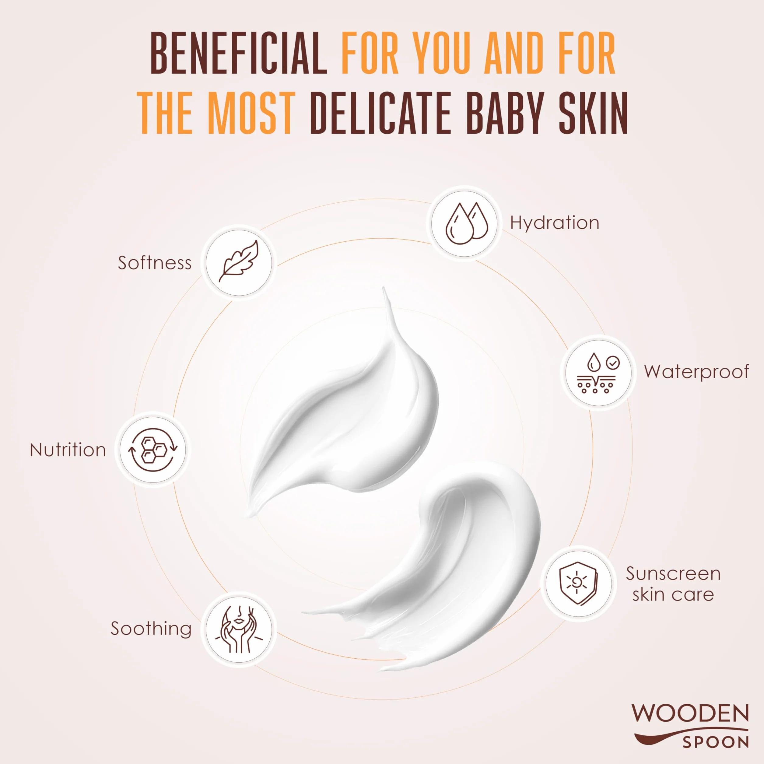 Wooden Spoon Crema Solare Biologica Bambini e Famiglia SPF30 – 100% Naturale, Zinco Invisibile, Senza Residui Bianchi, Ipoallergenica, Vegan, Resistente all’Acqua – 150 ml