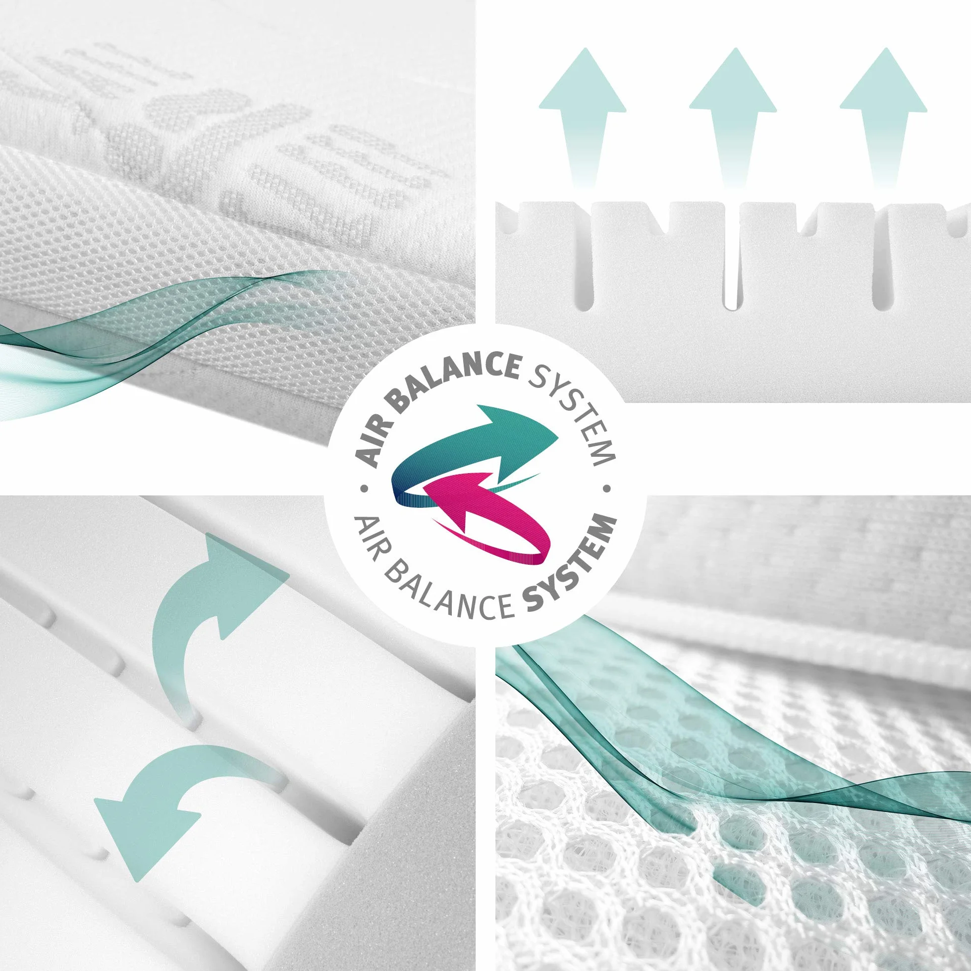 roba Materasso per Lettino safe asleep - Serie Air Balance Plus - 60 x 120 x 9 cm - con Zip - Sfoderabile e Lavabile - Trapuntato e Traspirante - Bianco