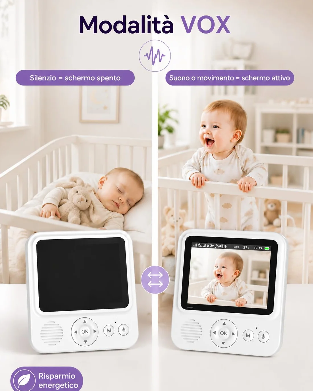BURNNOVE Baby Monitor con Telecamera, 2000mAh Schermo IPS 2.8" 720P, Visione Notturna, Zoom, Audio Bidirezionale, Modalità VOX, Sensore Temperatura, Ninne Nanne, Connessione FHSS 2.4GHz