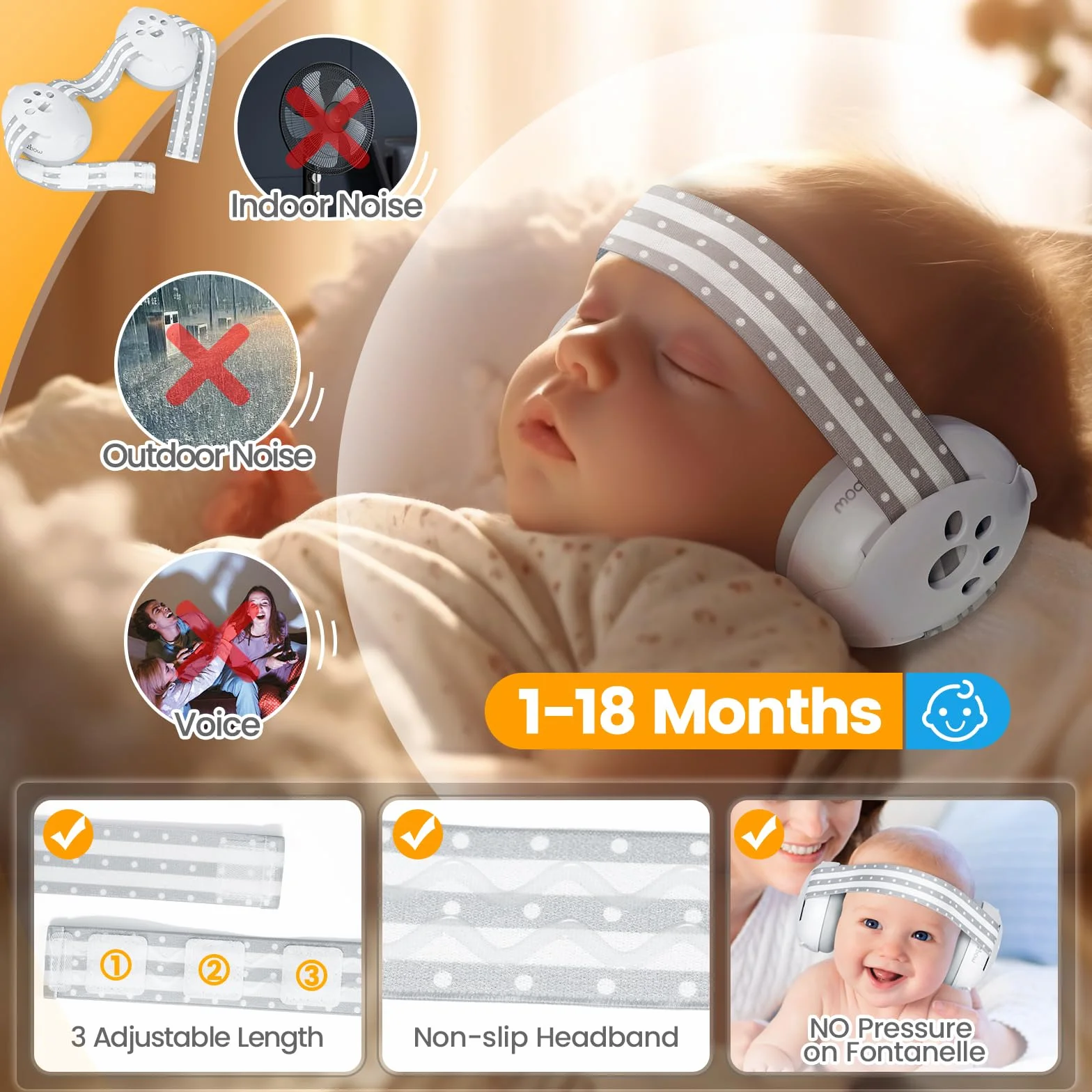 Orzbow 2 in 1 Cuffie Neonato Antirumore per 1-48 Mesi,Regolabile Cuffie Antirumore Bambini con Fascia Elastica,Leggero,28dB SNR,Previene i Danni Dell’udito & Migliora il Sonno in Viaggio