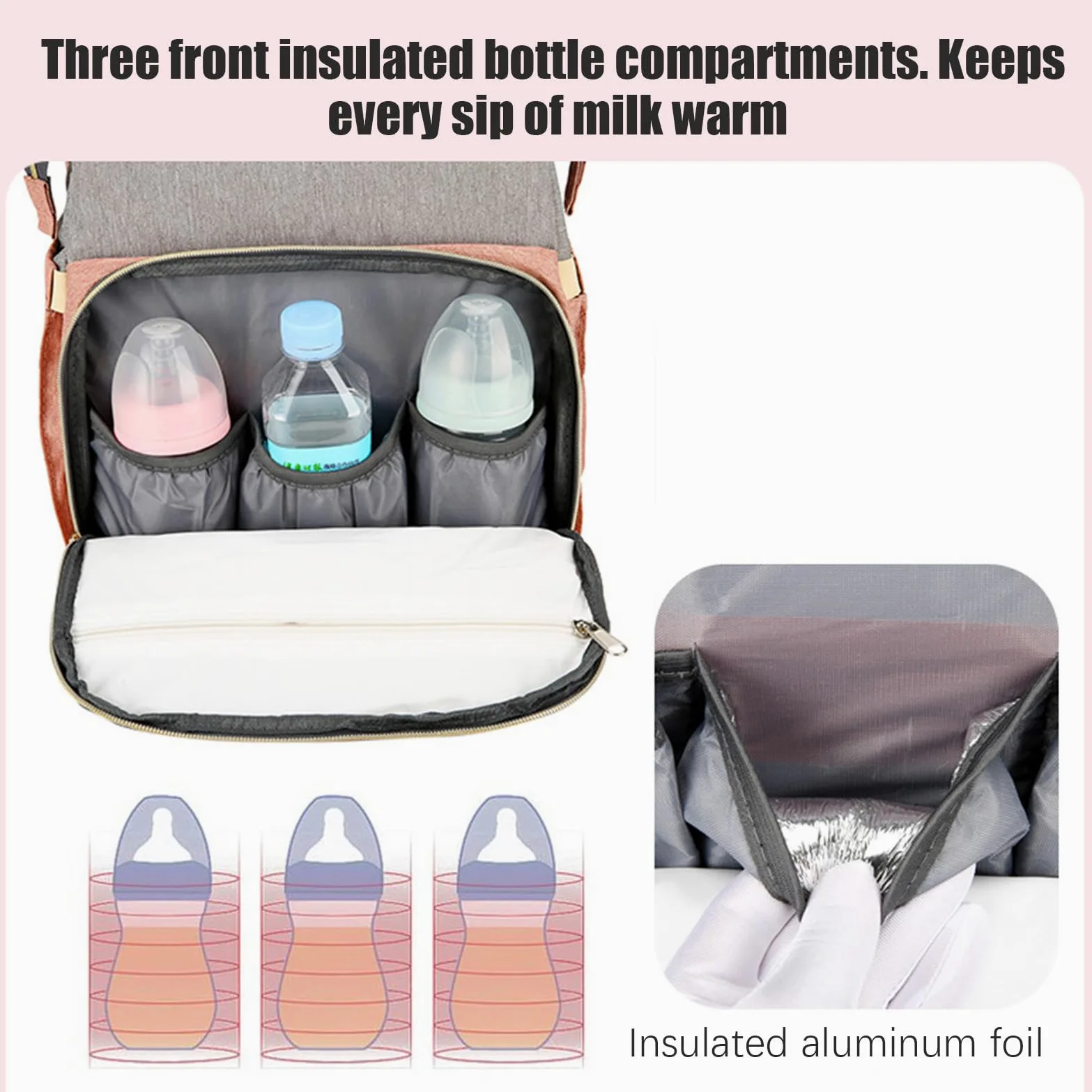 Zaino Cambio Bambino | Impermeabile Per Accessori Puercultura,Grande Capacità Leggero Per Abbigliamento, Giocattoli e Biberon da Viaggio