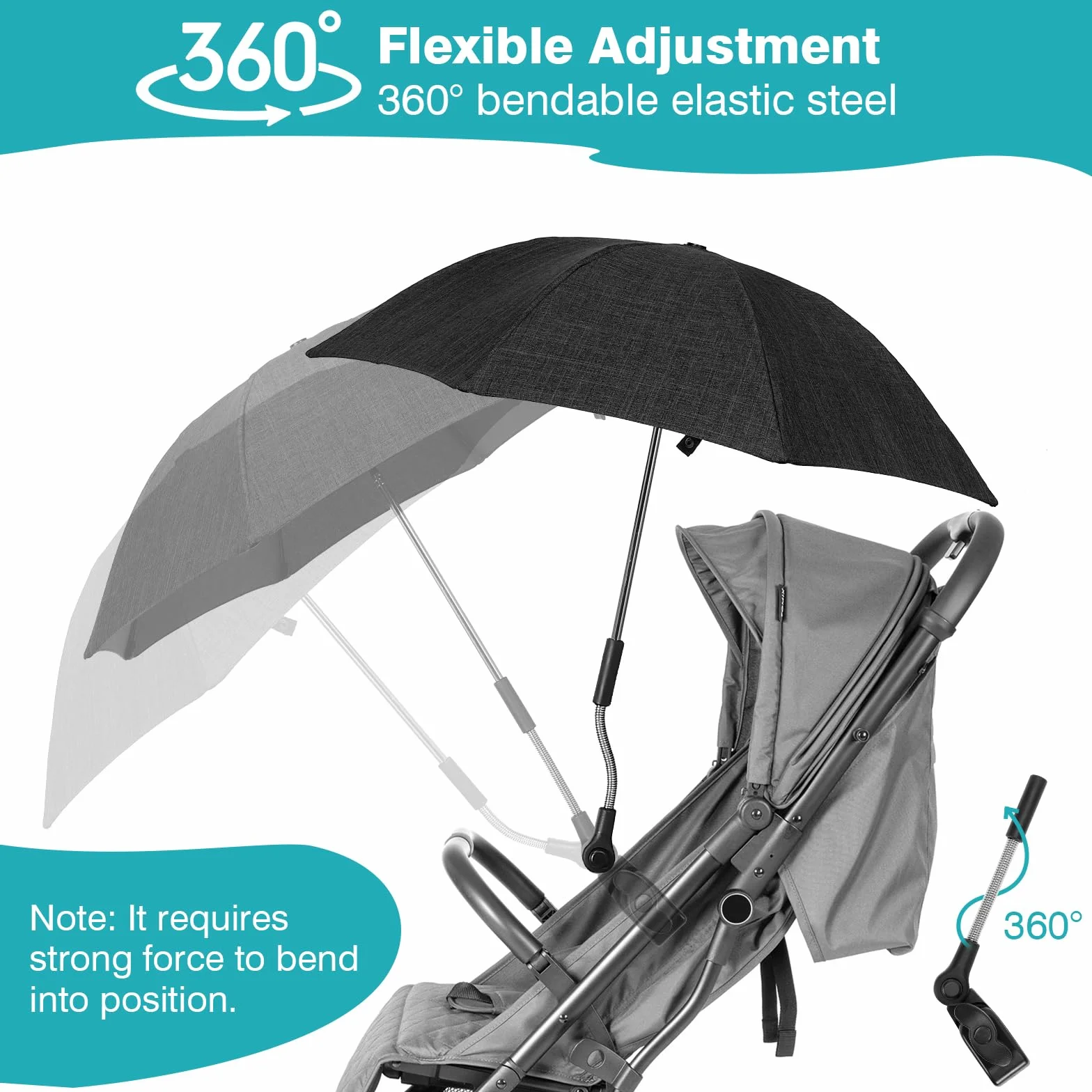 Ombrellino Passeggino Universale, Ombrellone per Passeggino, 50+ UV per Bambini e Neonati Protezione solare, Parasole Universale per carrozzina, 71 cm Diametro
